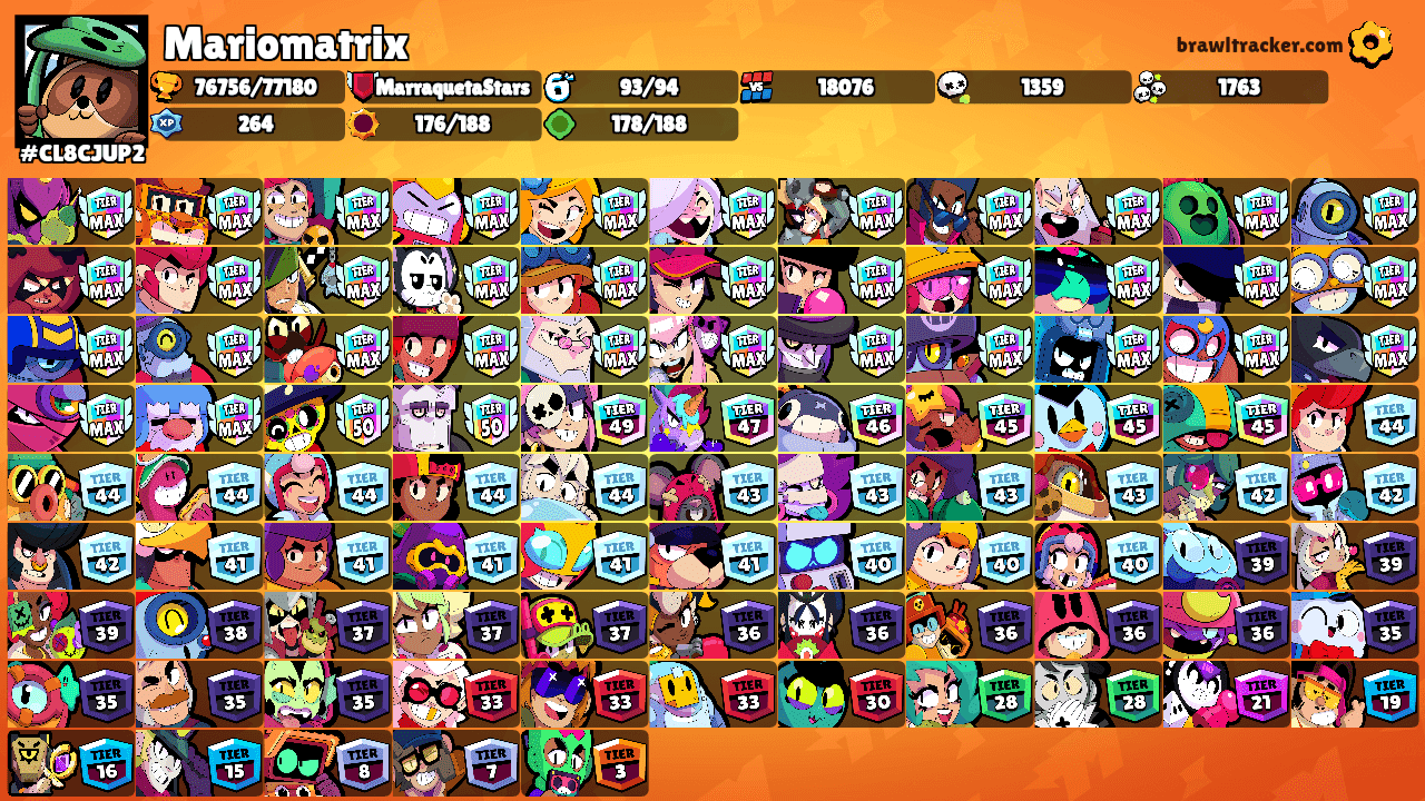 Mariomatrix's Ranks