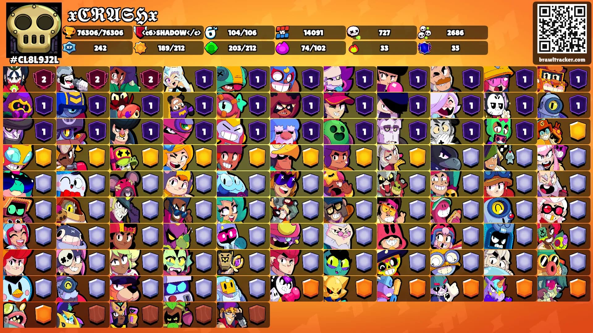 𝖝𝕮𝕽𝕬𝕾𝕳𝖝's Ranks