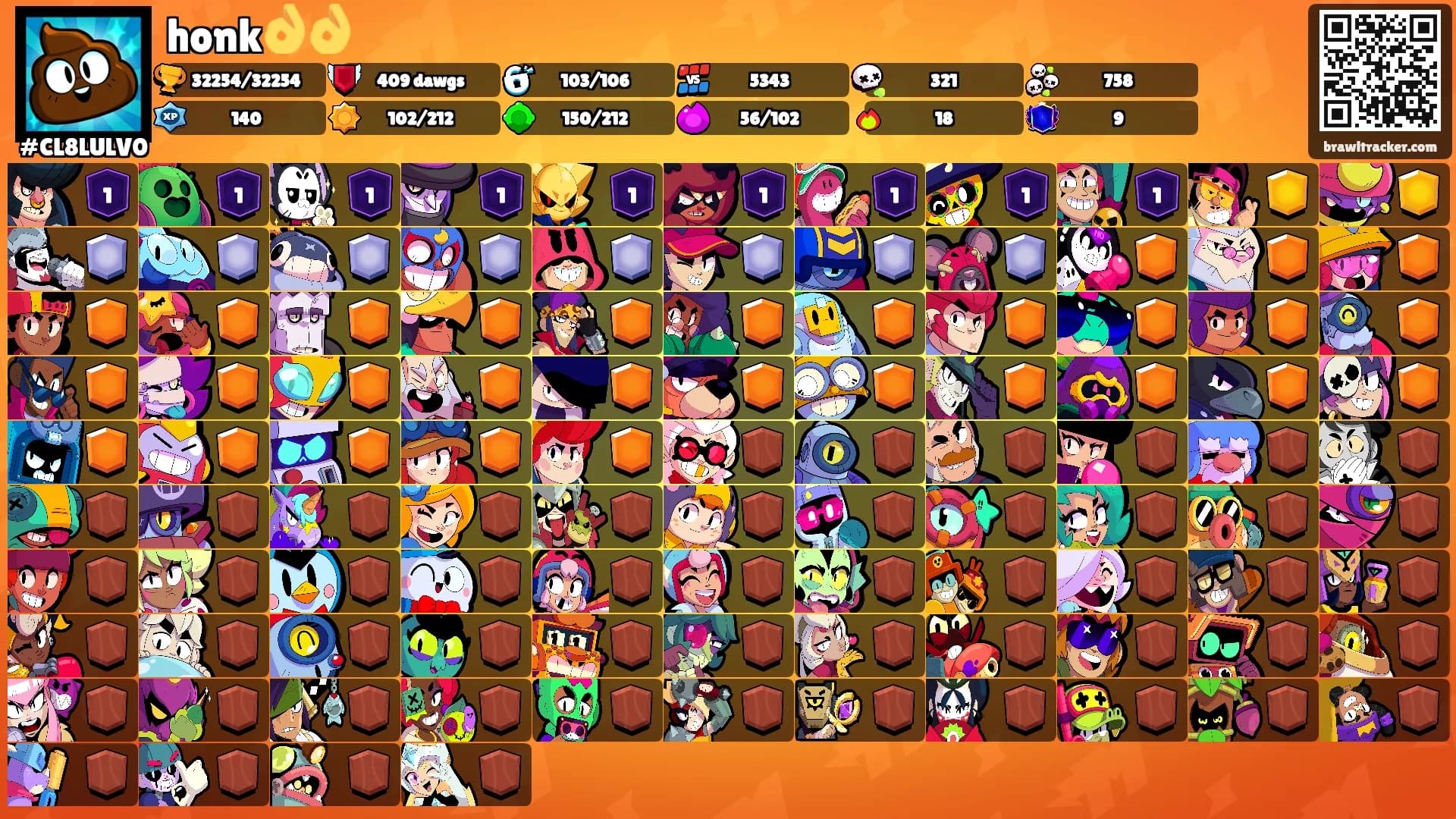 honk👌👌's Ranks