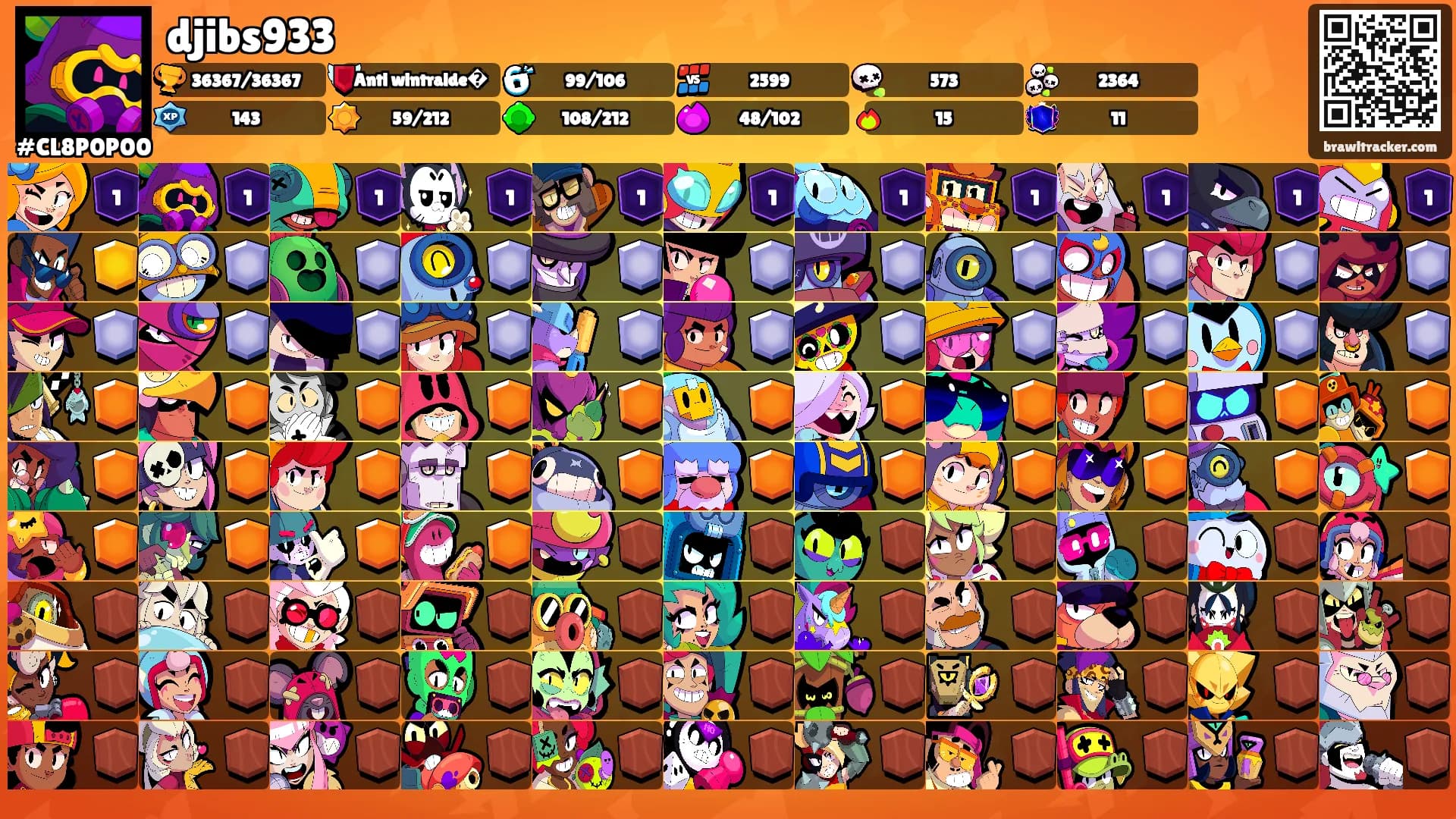 djibs933's Ranks