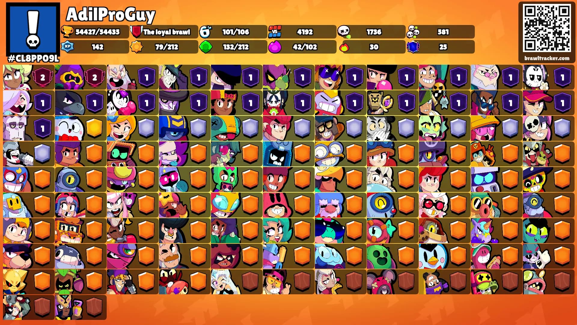 AdilProGuy's Ranks