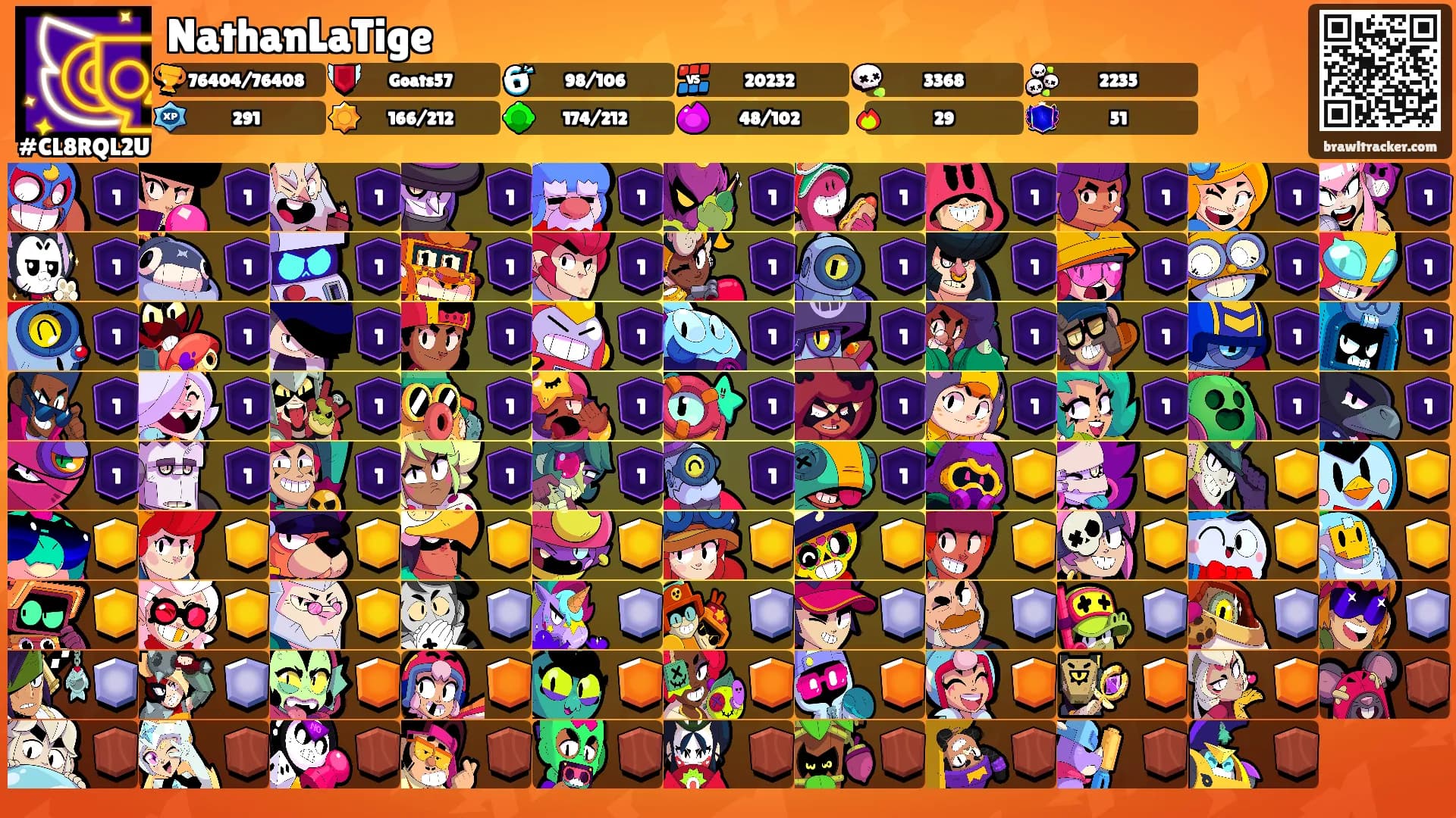 NathanLaTige's Ranks