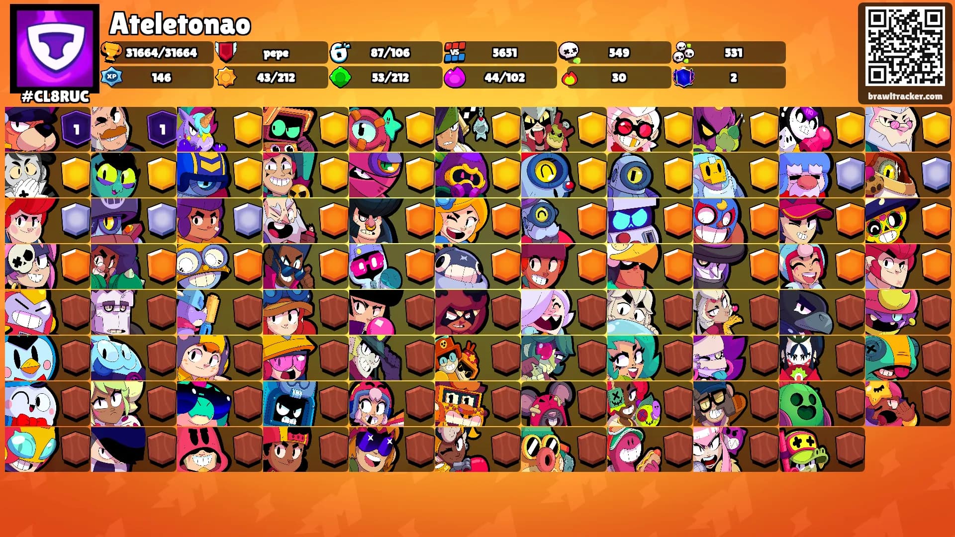 Ateletonao's Ranks
