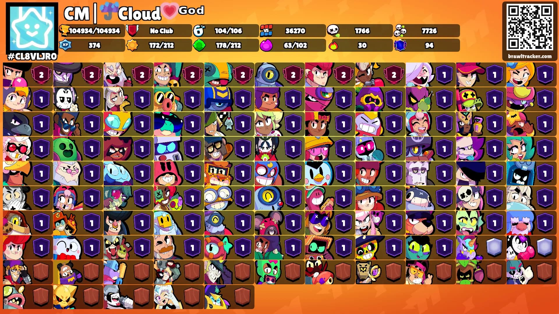CM|☔️Cloud💗ᴳᵒᵈ's Ranks