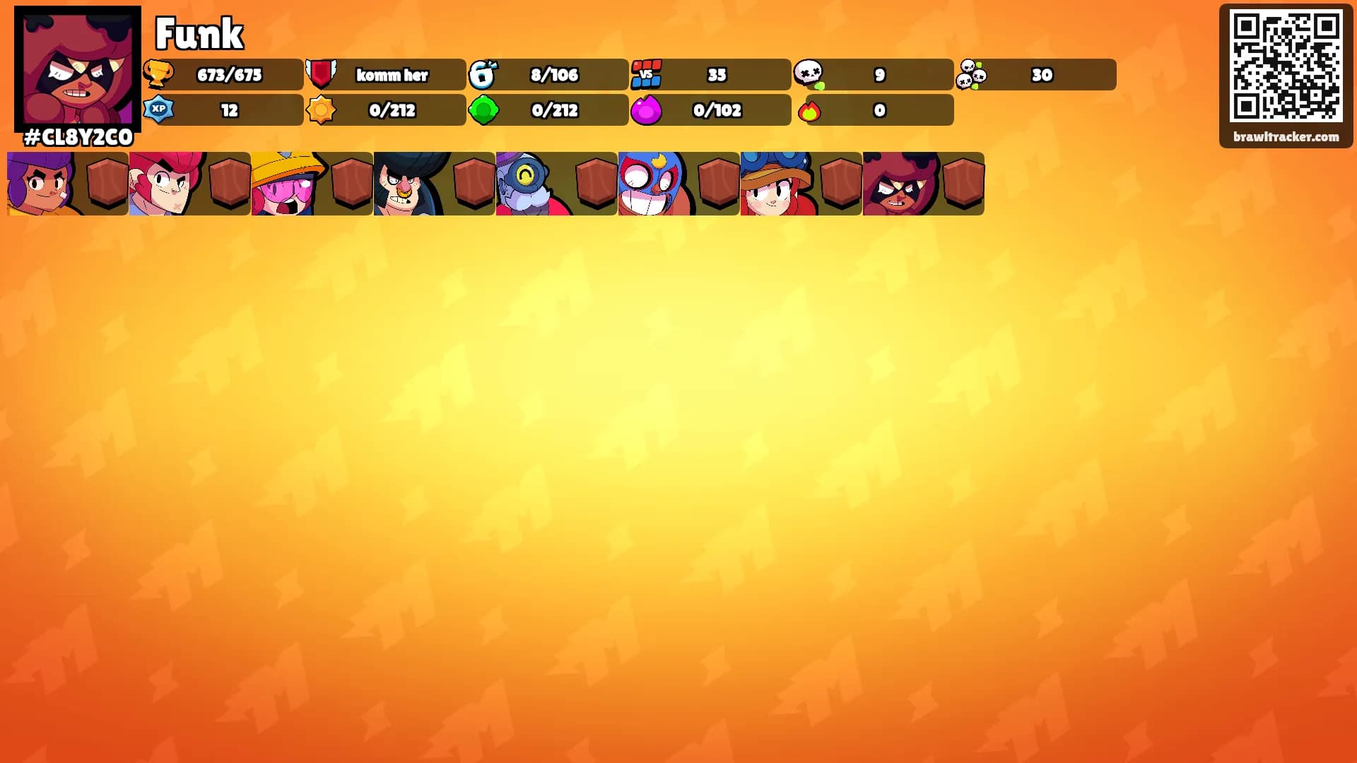 Funk's Ranks