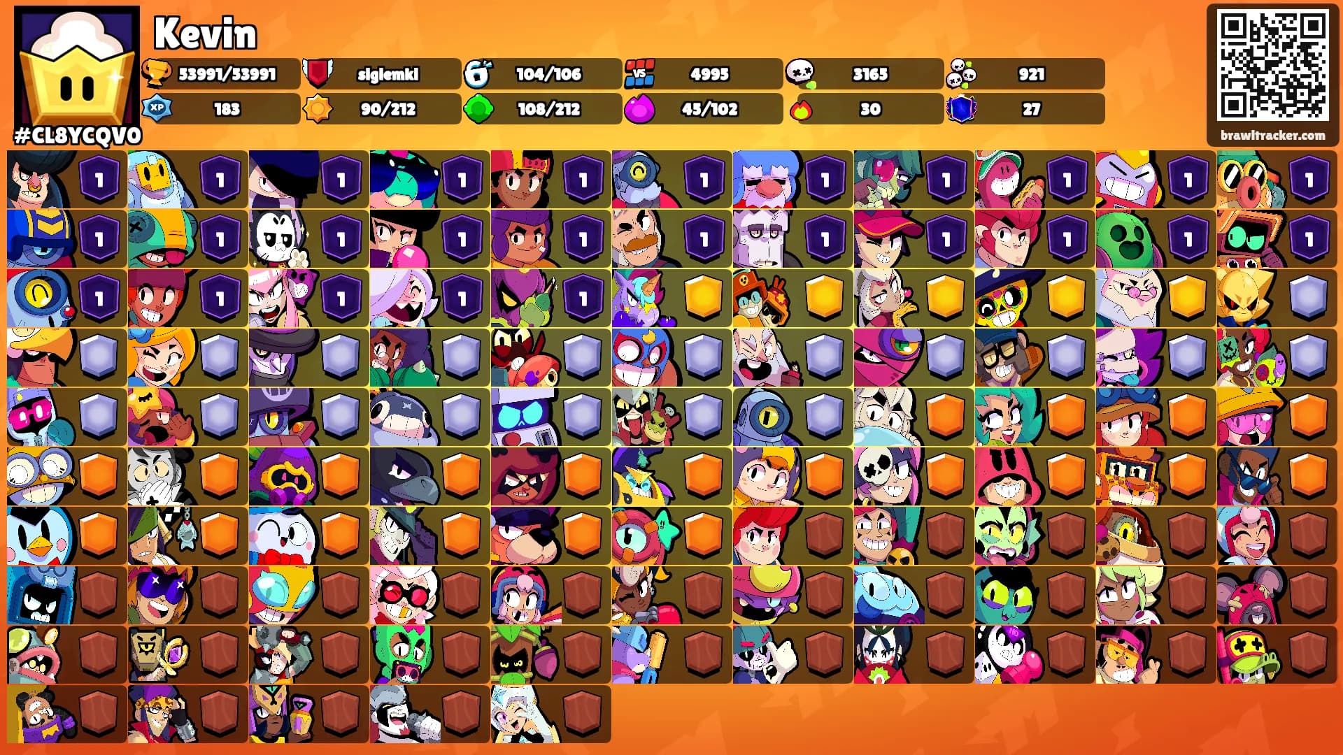 Kevin's Ranks