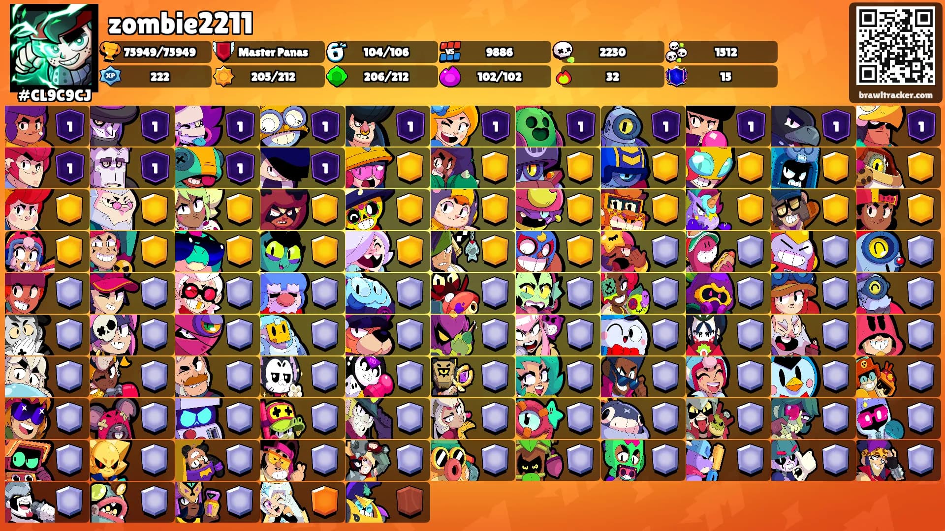 zombie2211's Ranks