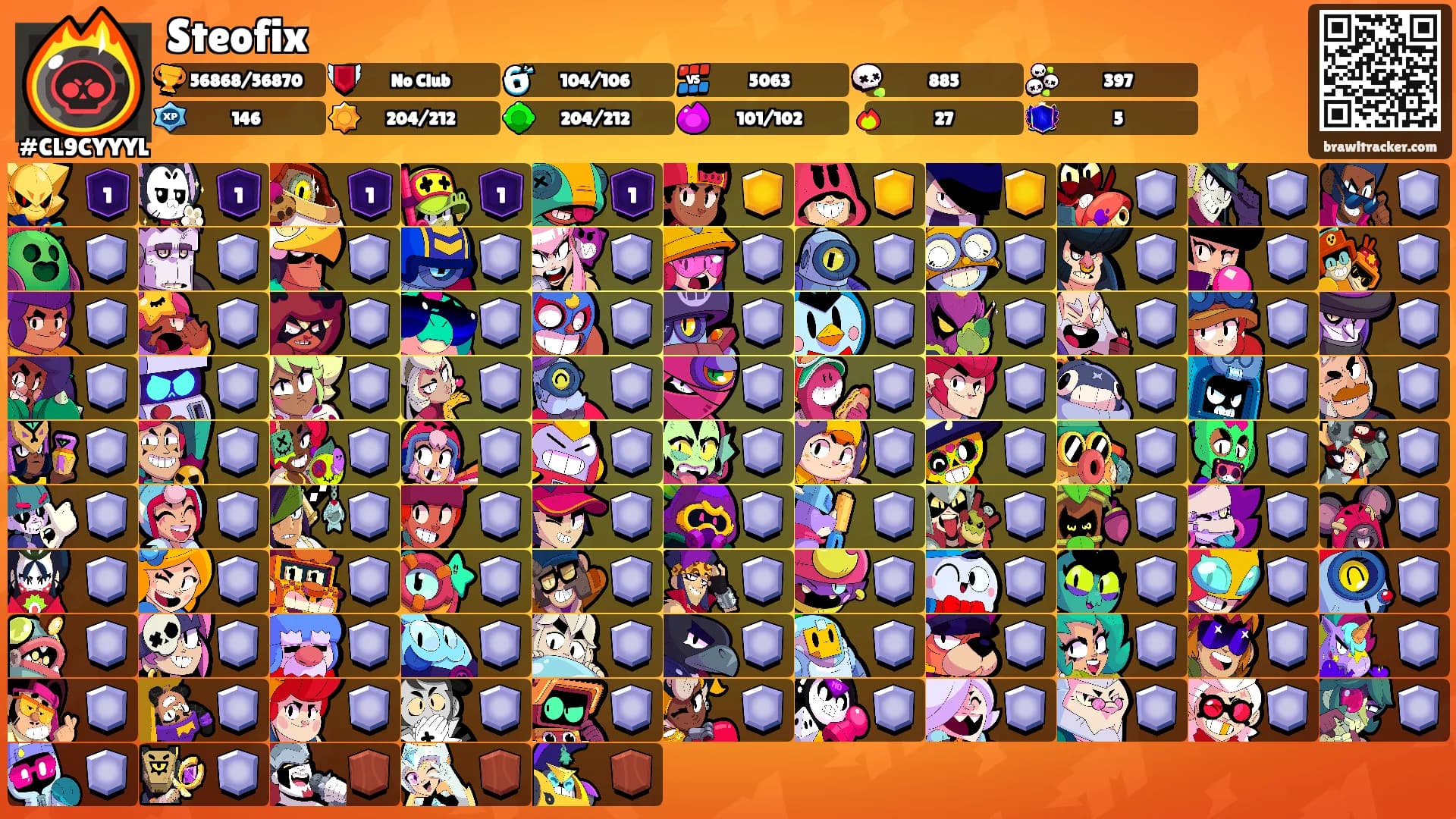 Steofix's Ranks