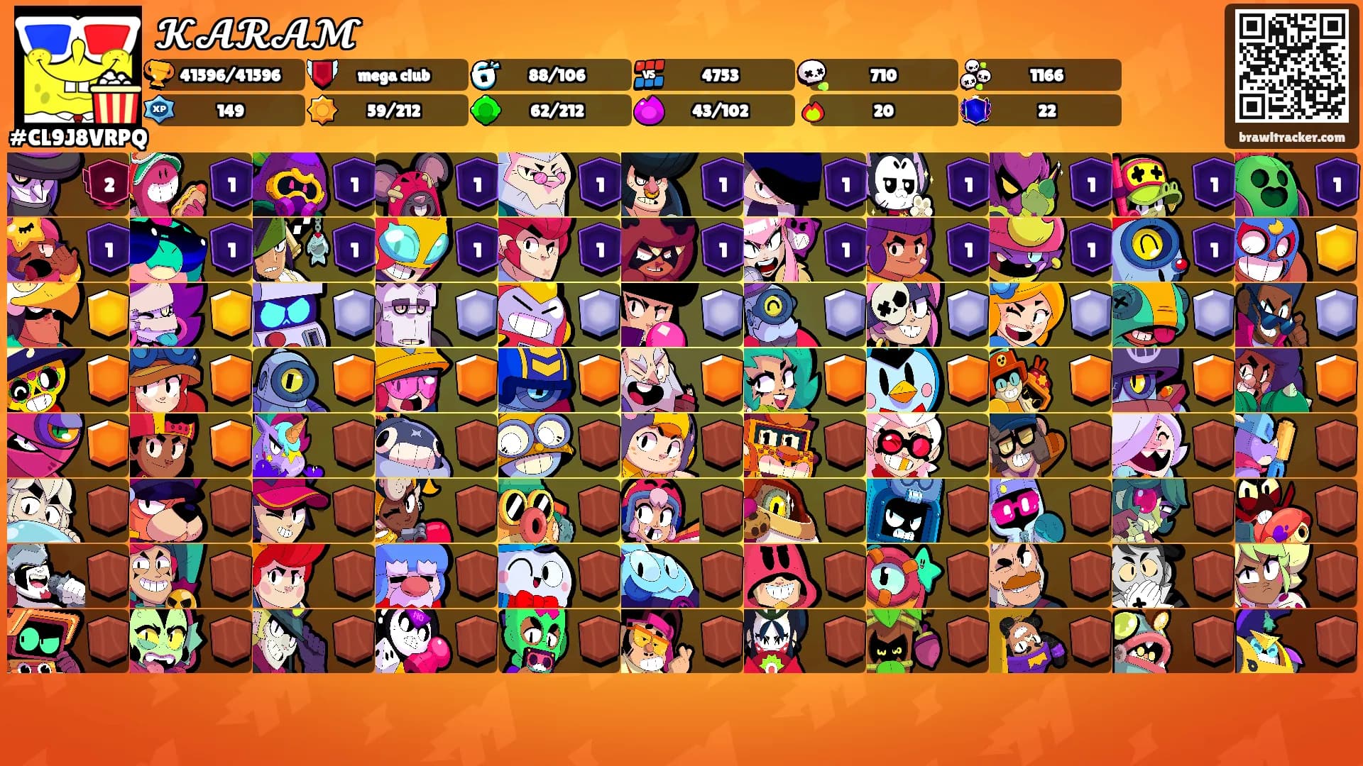 𝓚𝓐𝓡𝓐𝓜's Ranks