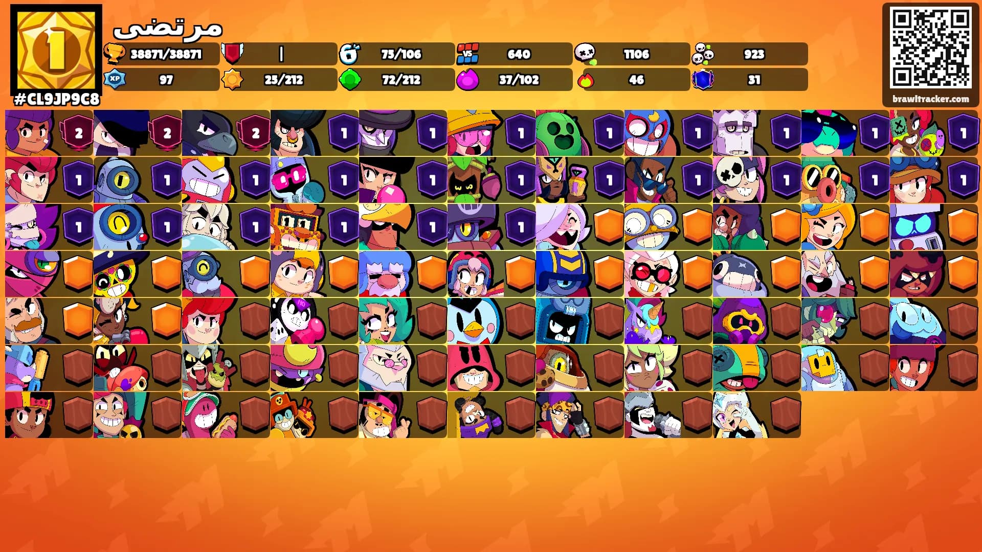 مرتضى's Ranks
