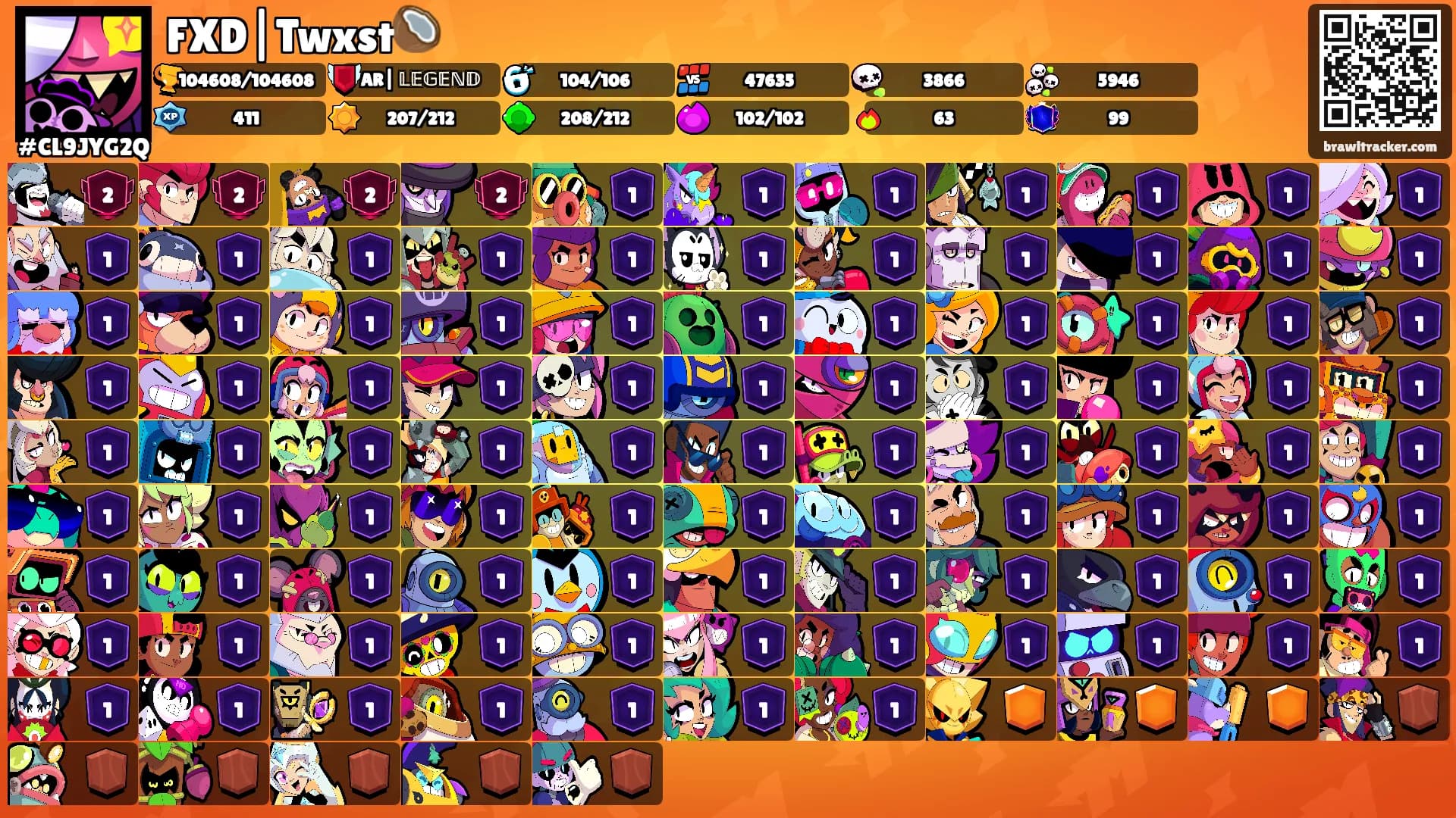 FXD|Twxst🥥's Ranks