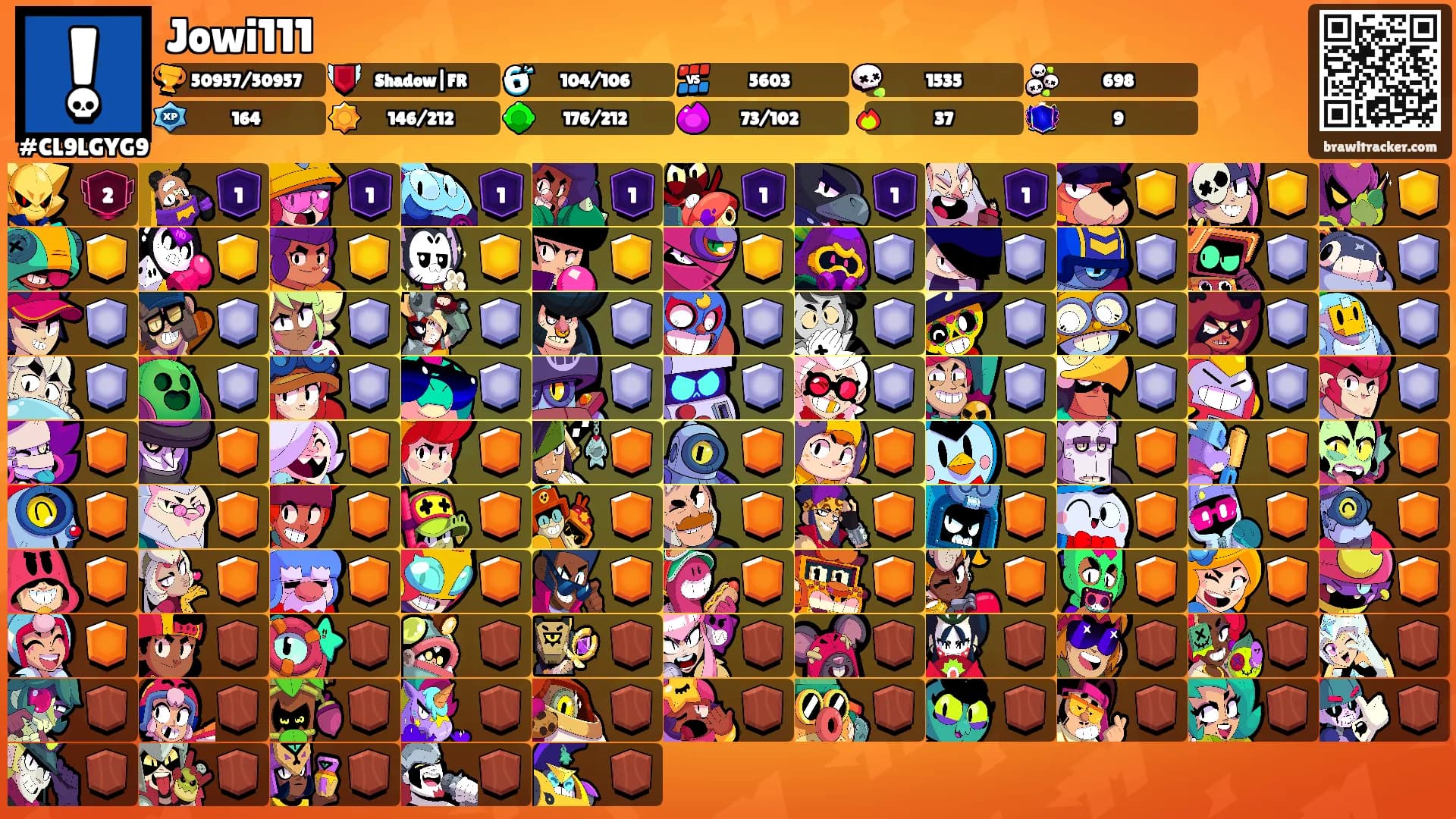 Jowi111's Ranks