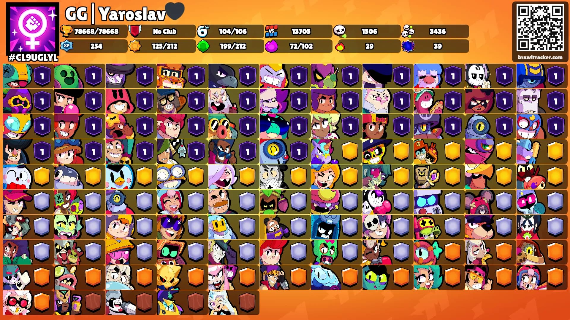 GG|Yaroslav🖤's Ranks
