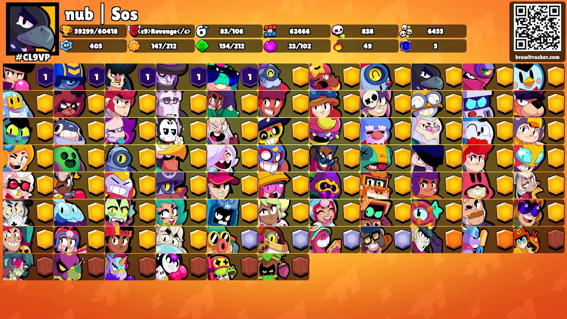 nub | Sos's Ranks