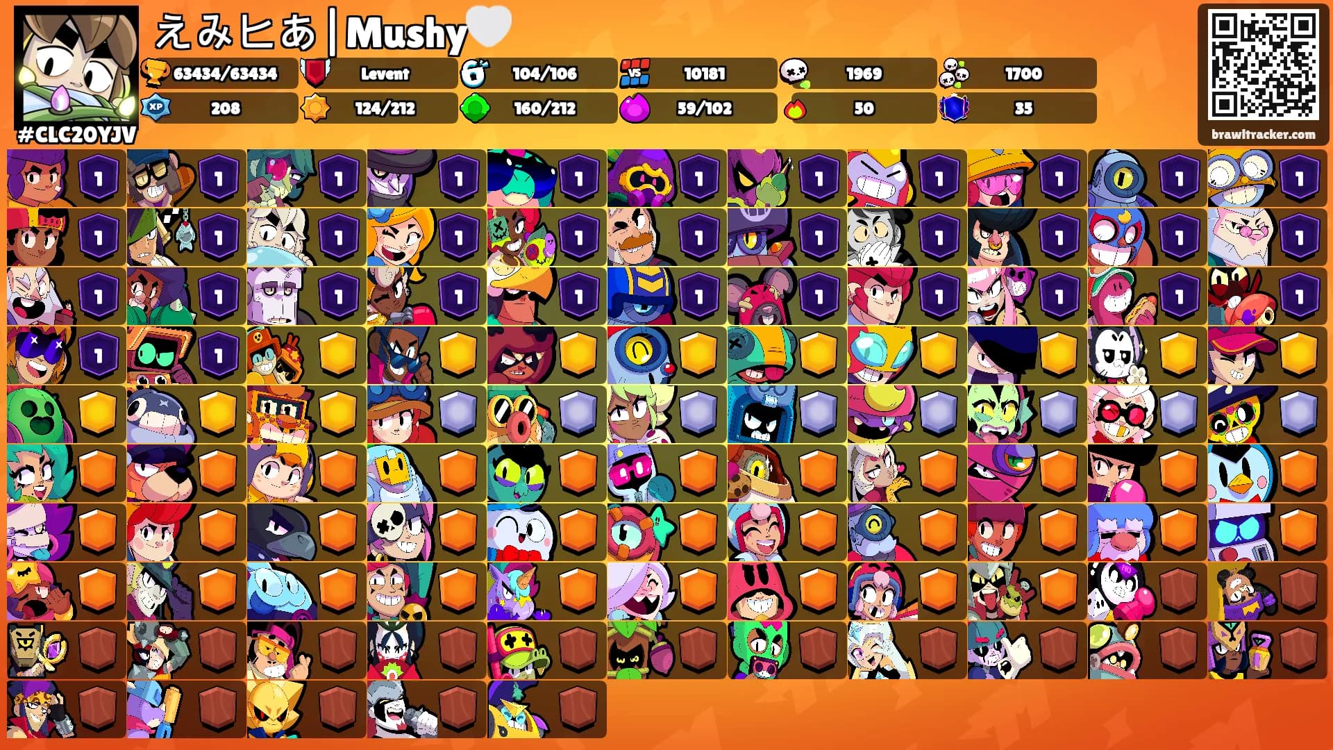 えみヒあ|Mushy🤍's Ranks