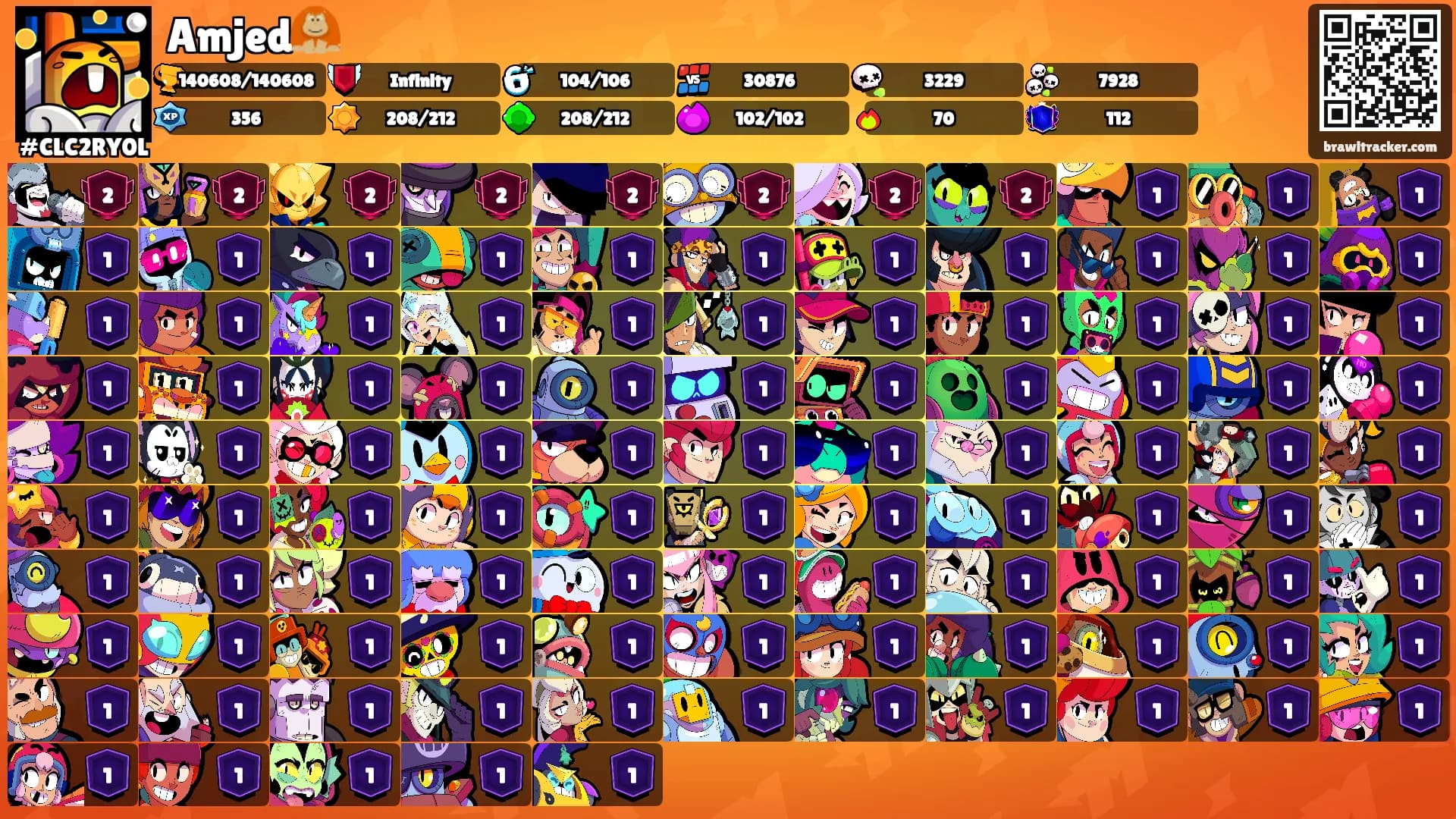 Amjed🦧's Ranks