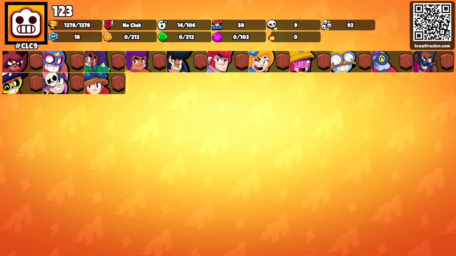 123's Ranks