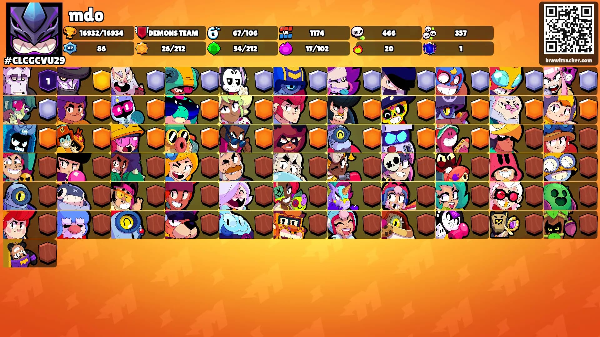 mdo's Ranks