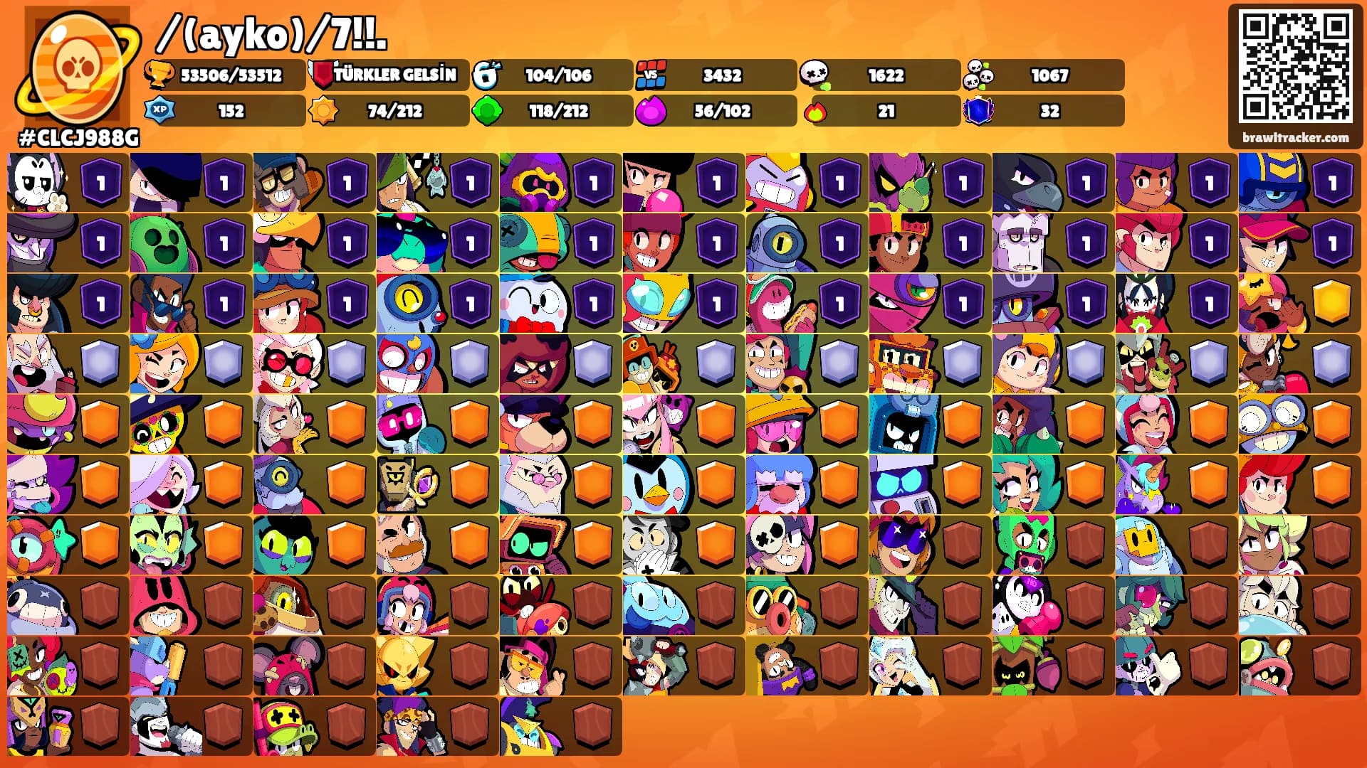 /(ayko)/7!!.'s Ranks