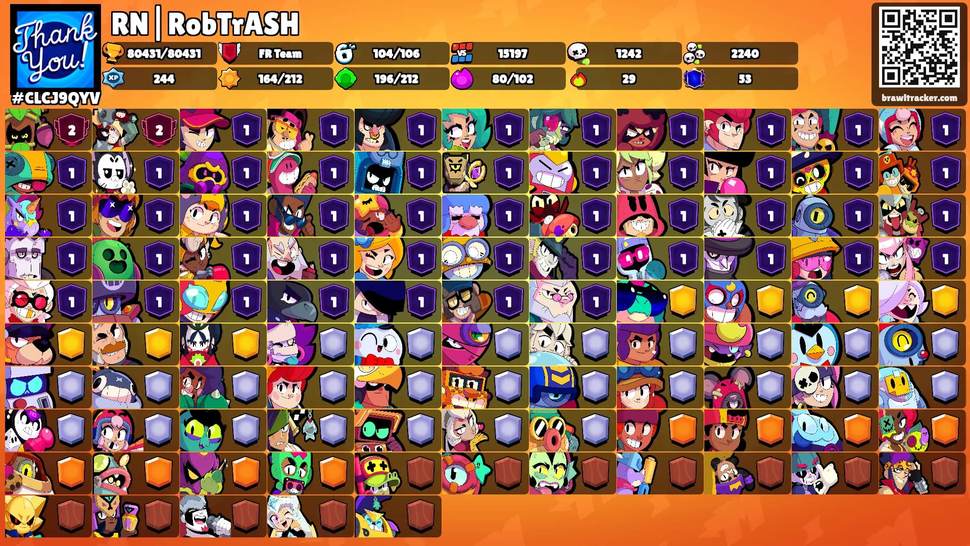 RN|RobTrASH🗯's Ranks
