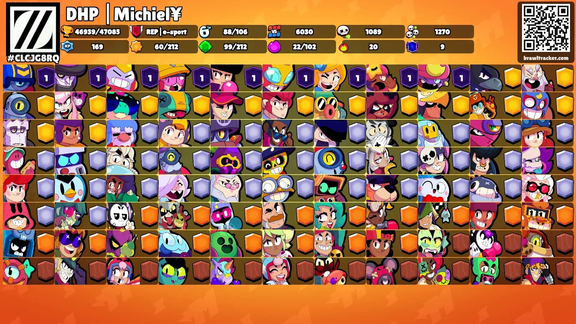 DHP |Michiel¥'s Ranks
