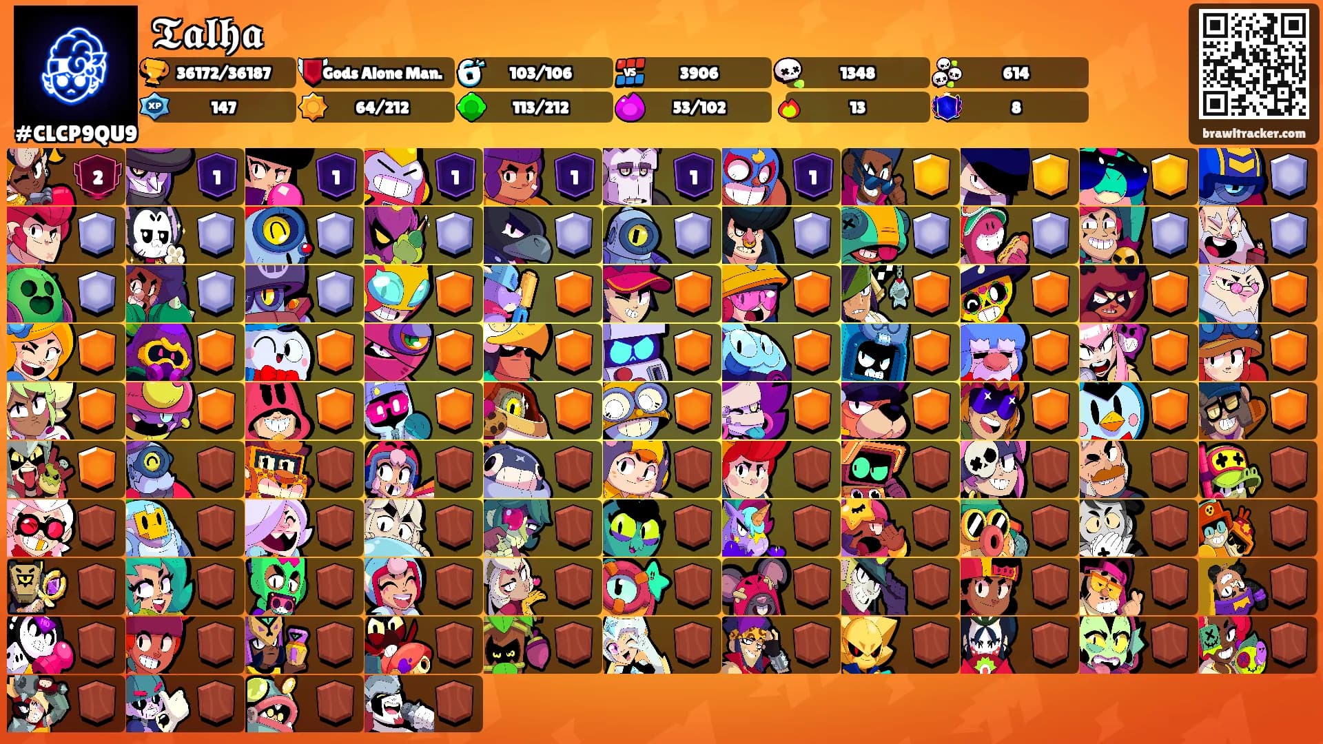 𝕿𝖆𝖑𝖍𝖆's Ranks