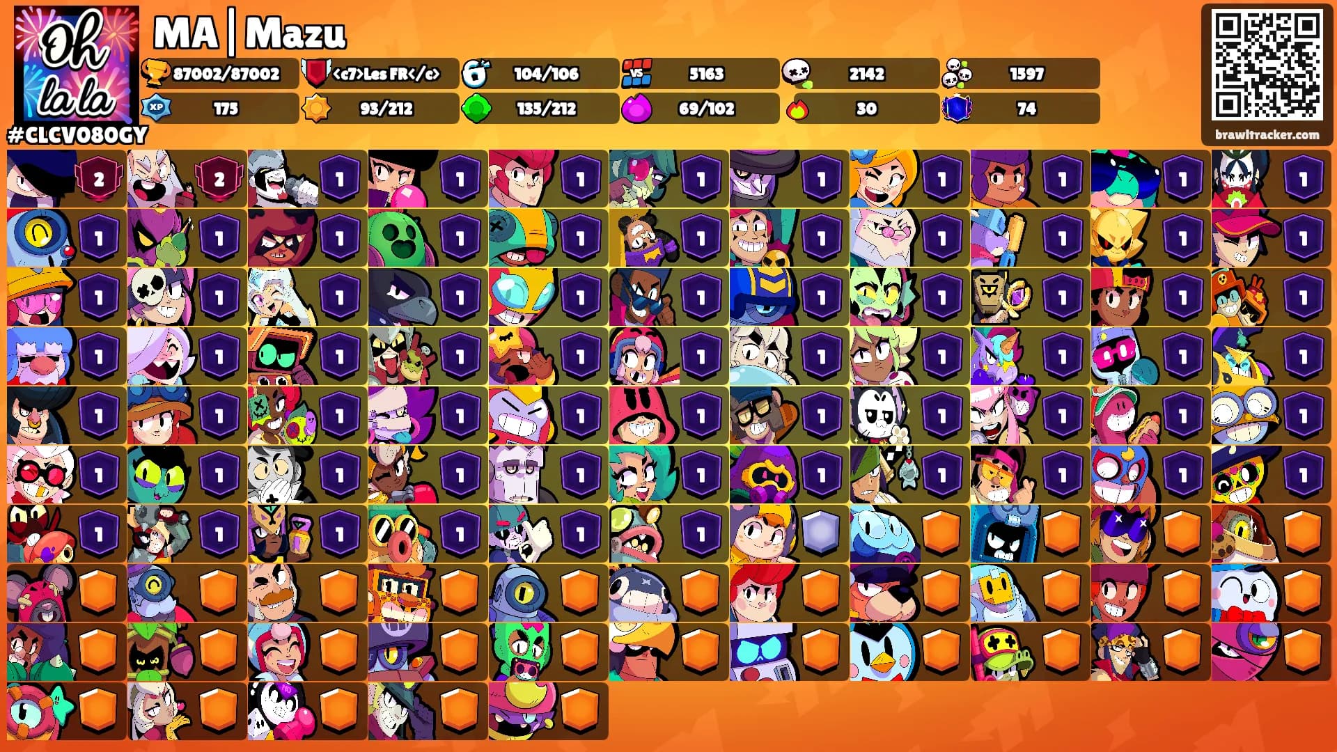 MA|Mazu's Ranks