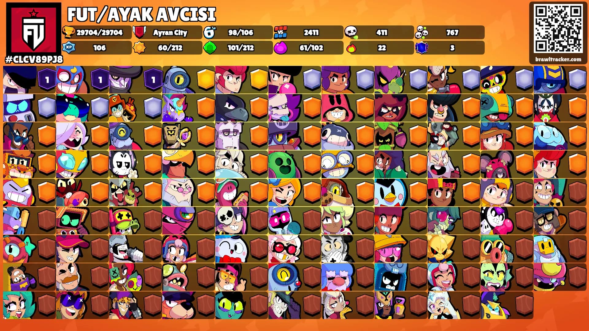 FUT/AYAK AVCISI's Ranks