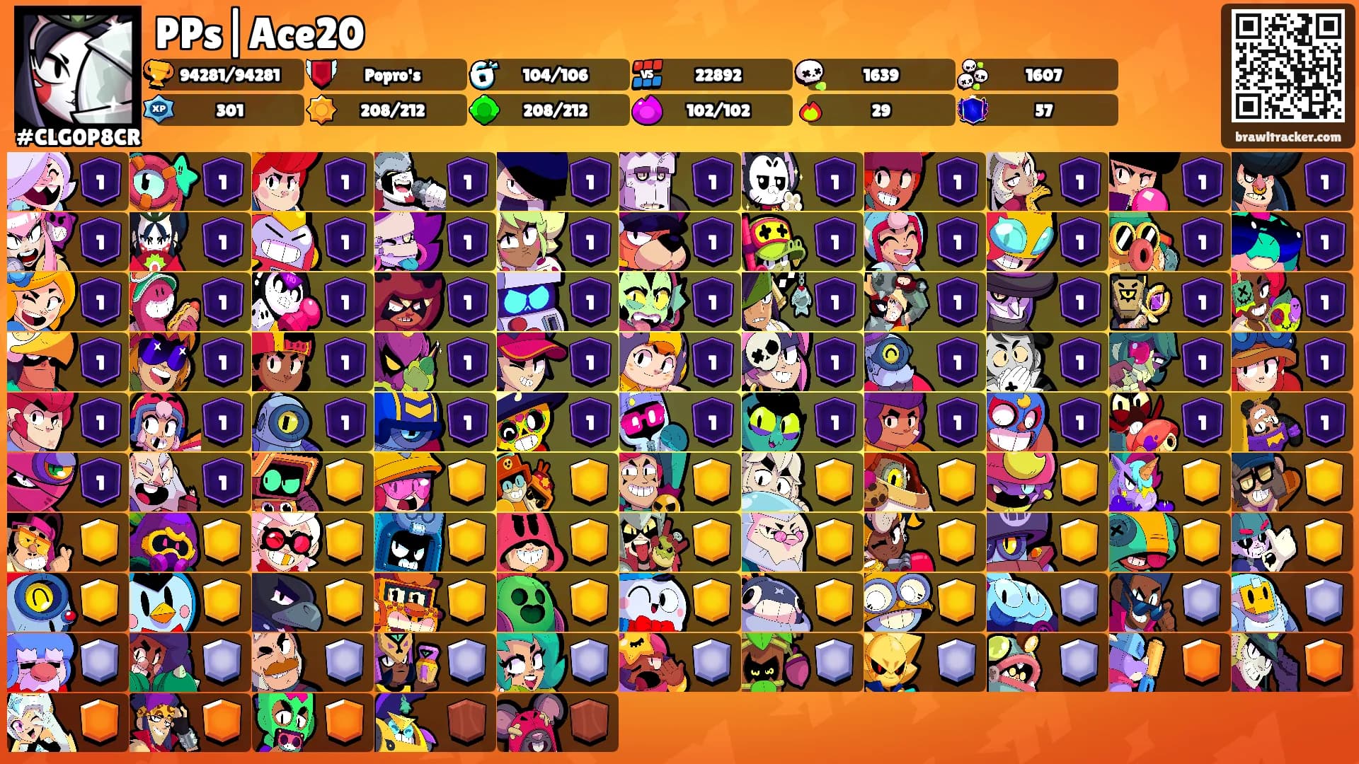 PPs|Ace20's Ranks