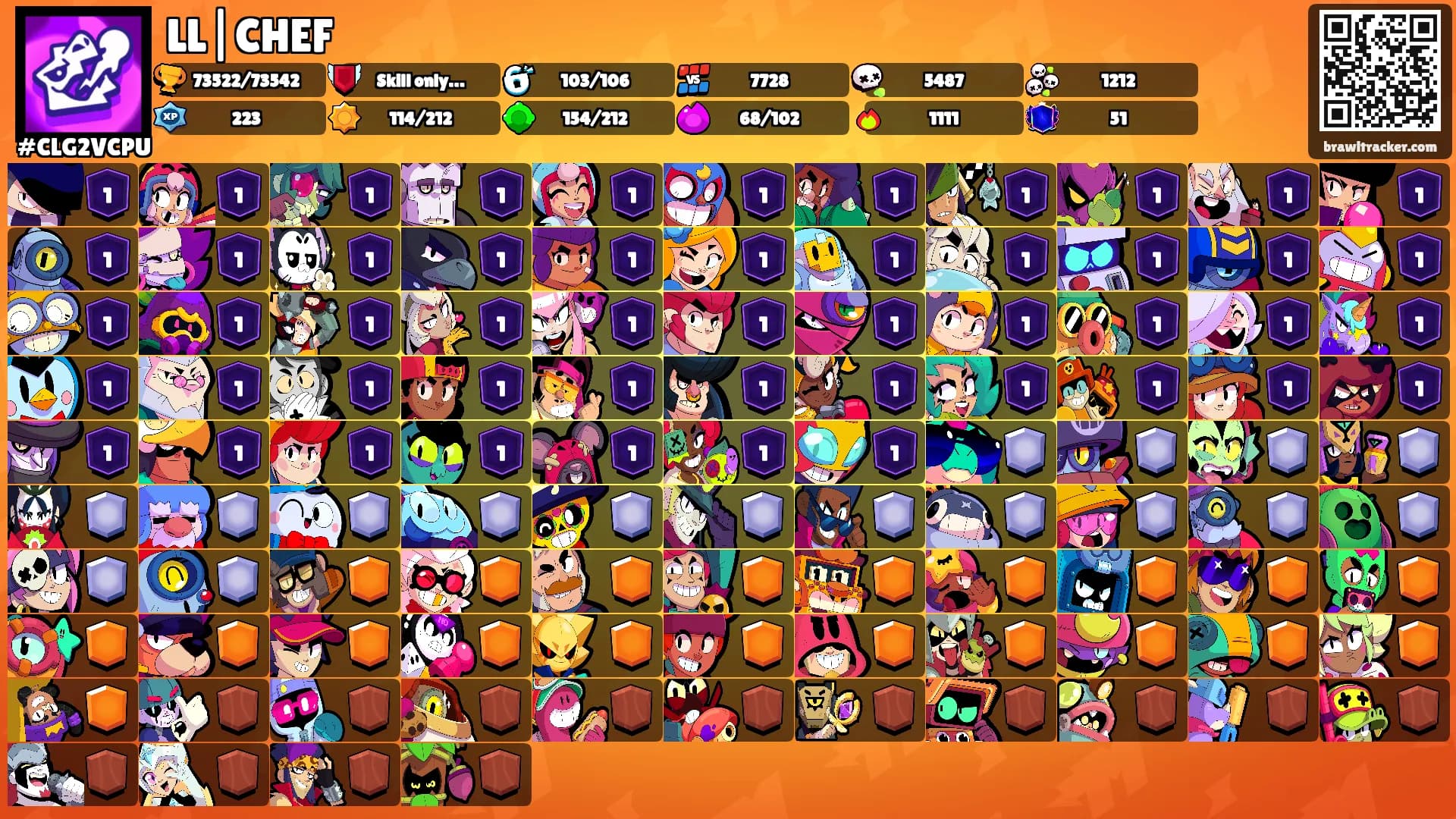 LL|CHEF's Ranks