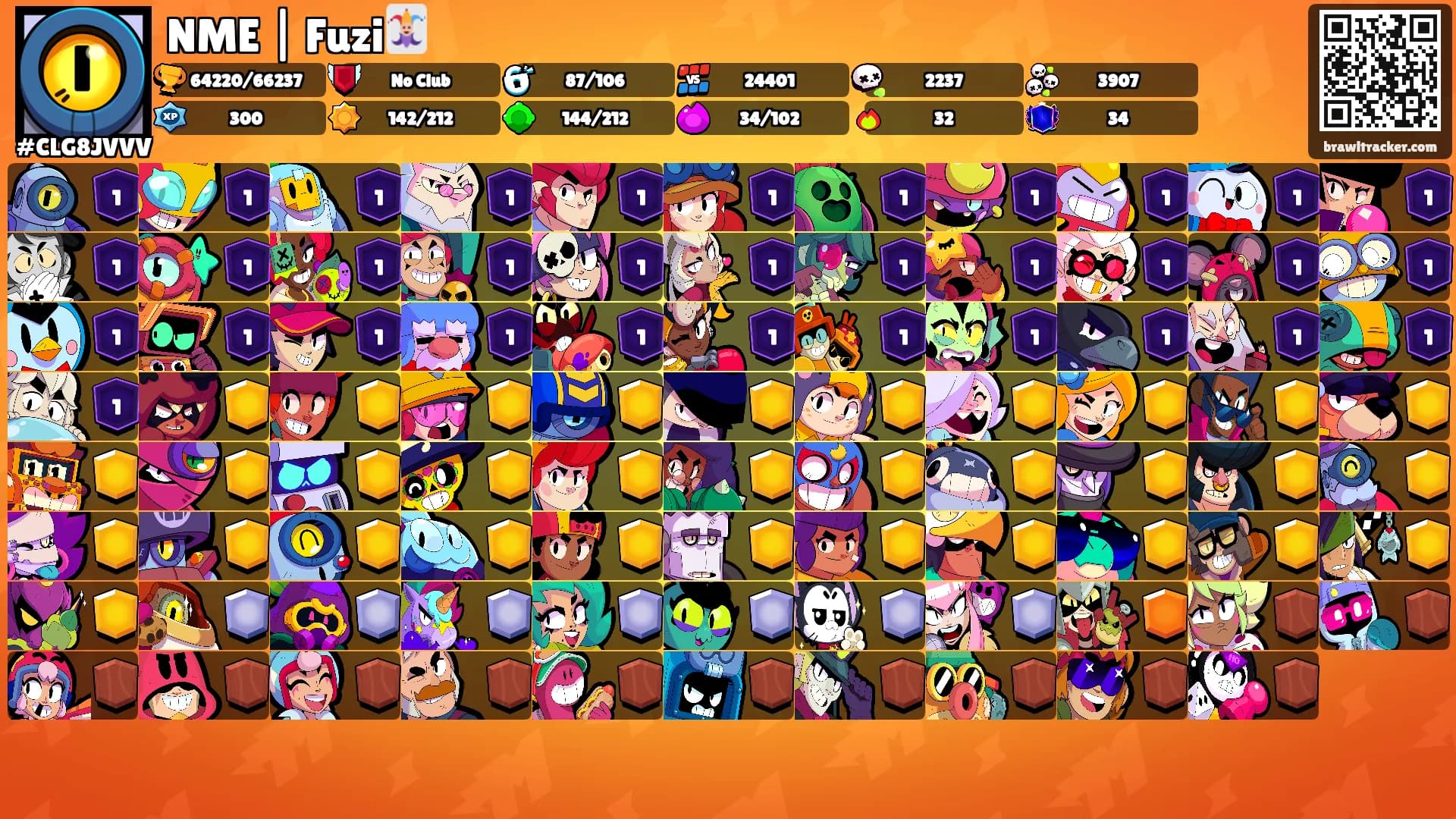 NME | Fuzi🃏's Ranks