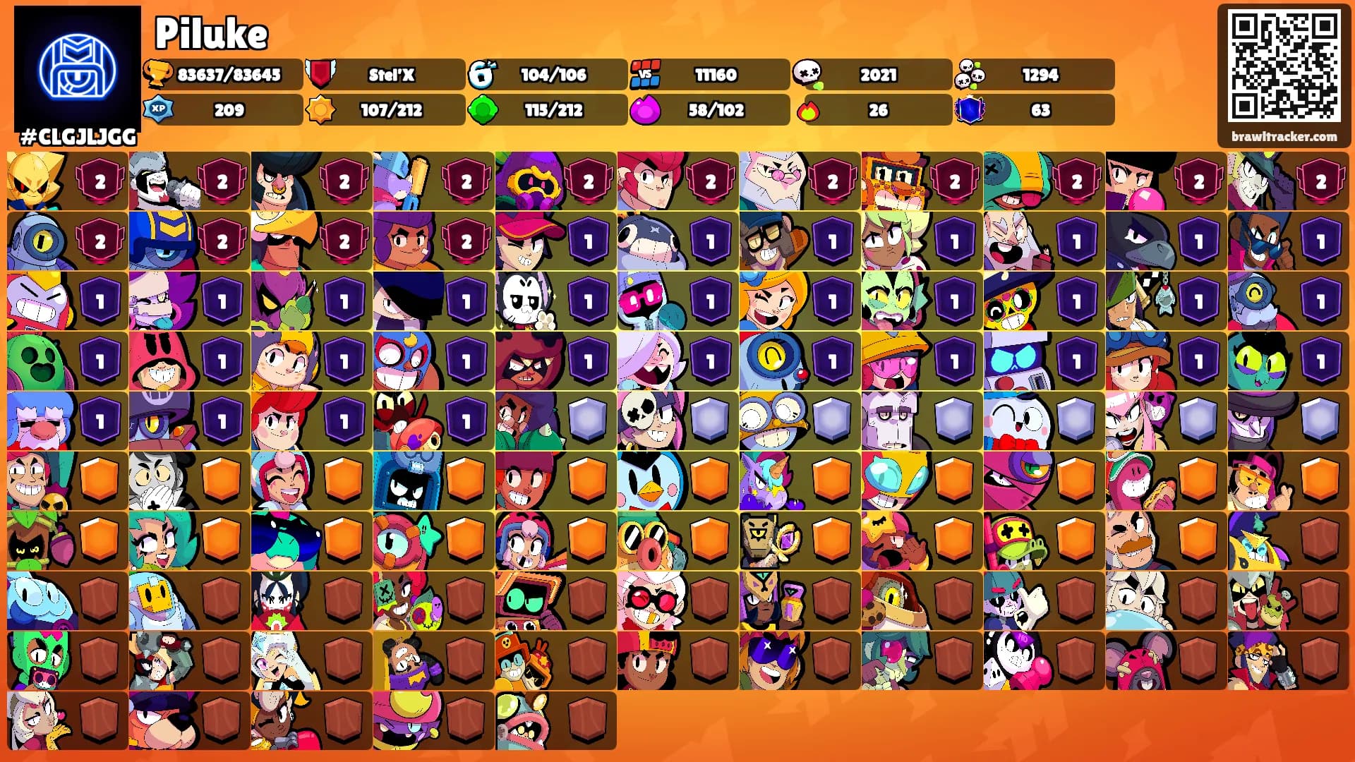 Piluke's Ranks