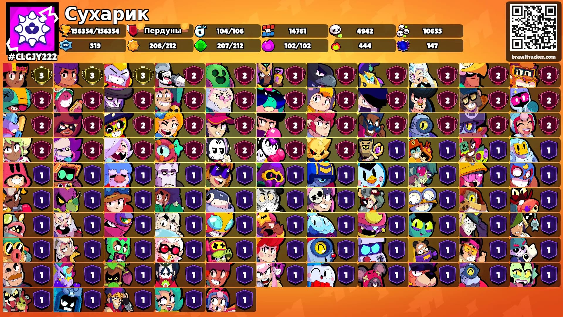 Сухарик's Ranks