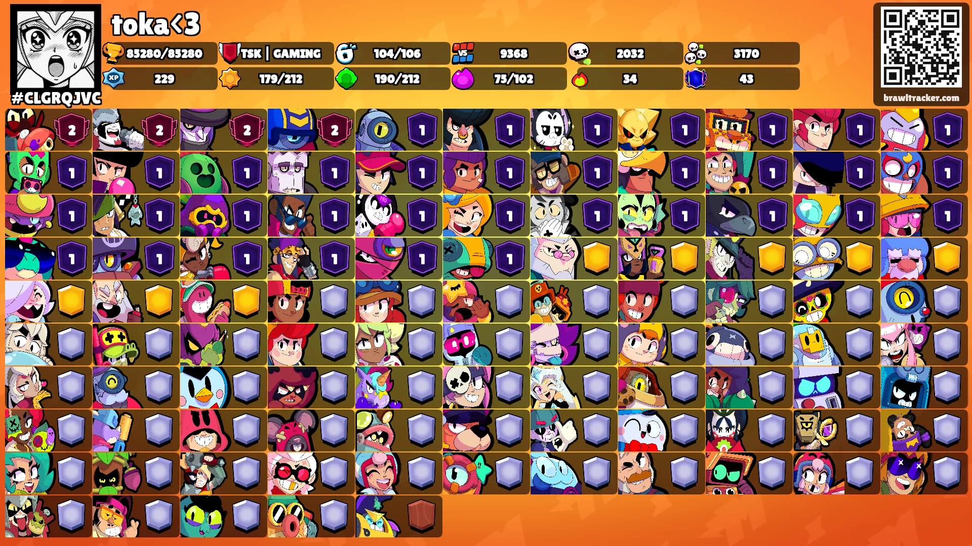 toka<3's Ranks