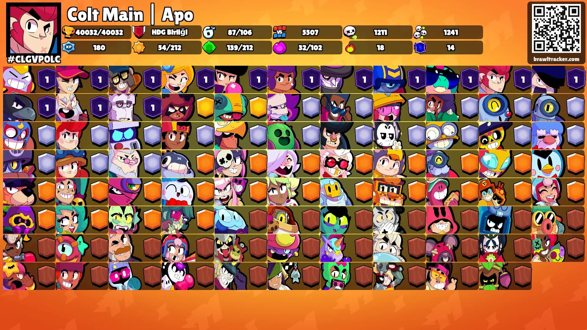 Colt Main | Apo's Ranks