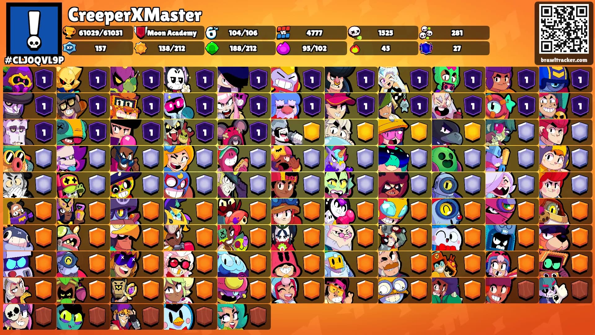 CreeperXMaster's Ranks