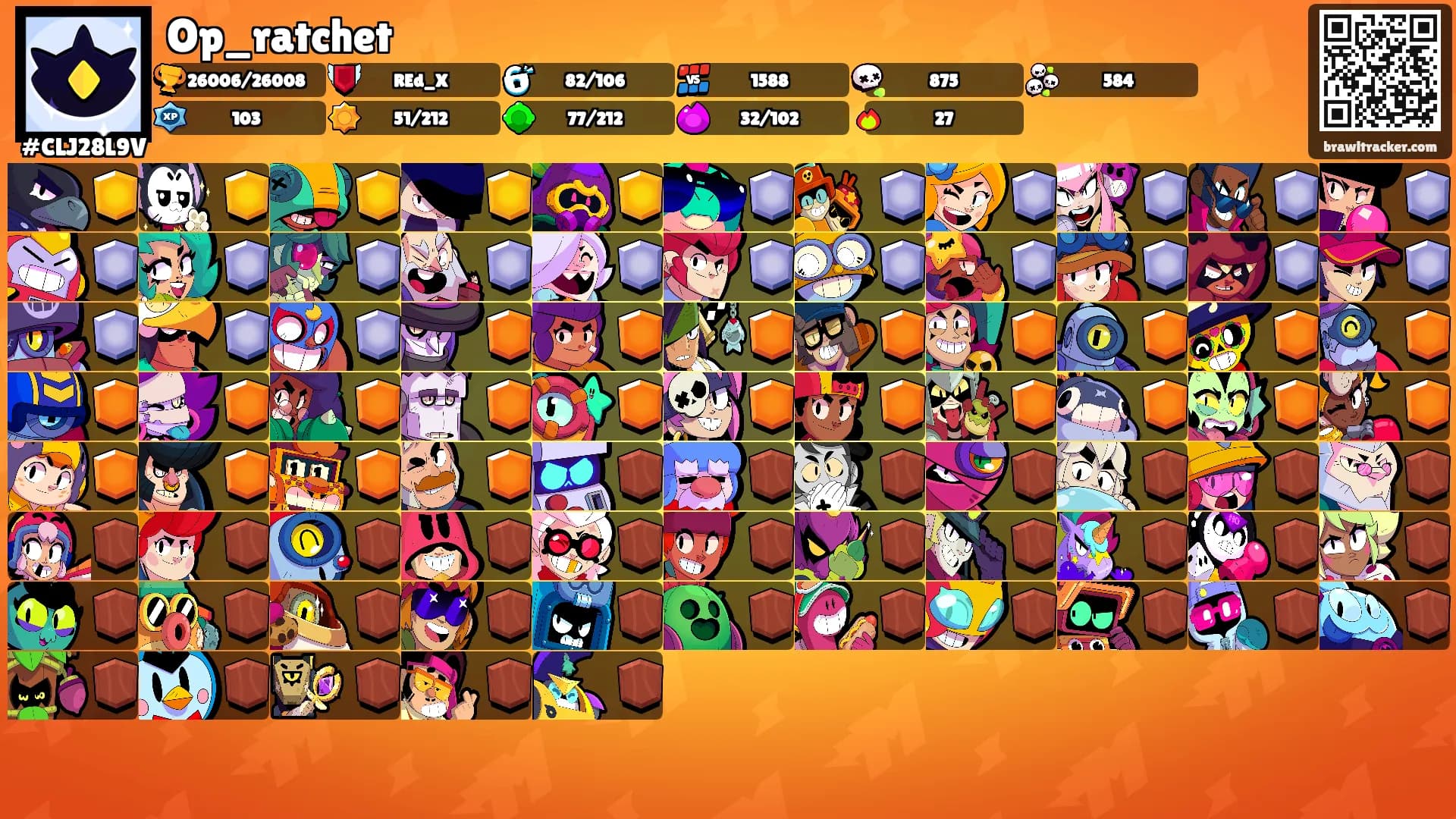 Op_ratchet's Ranks