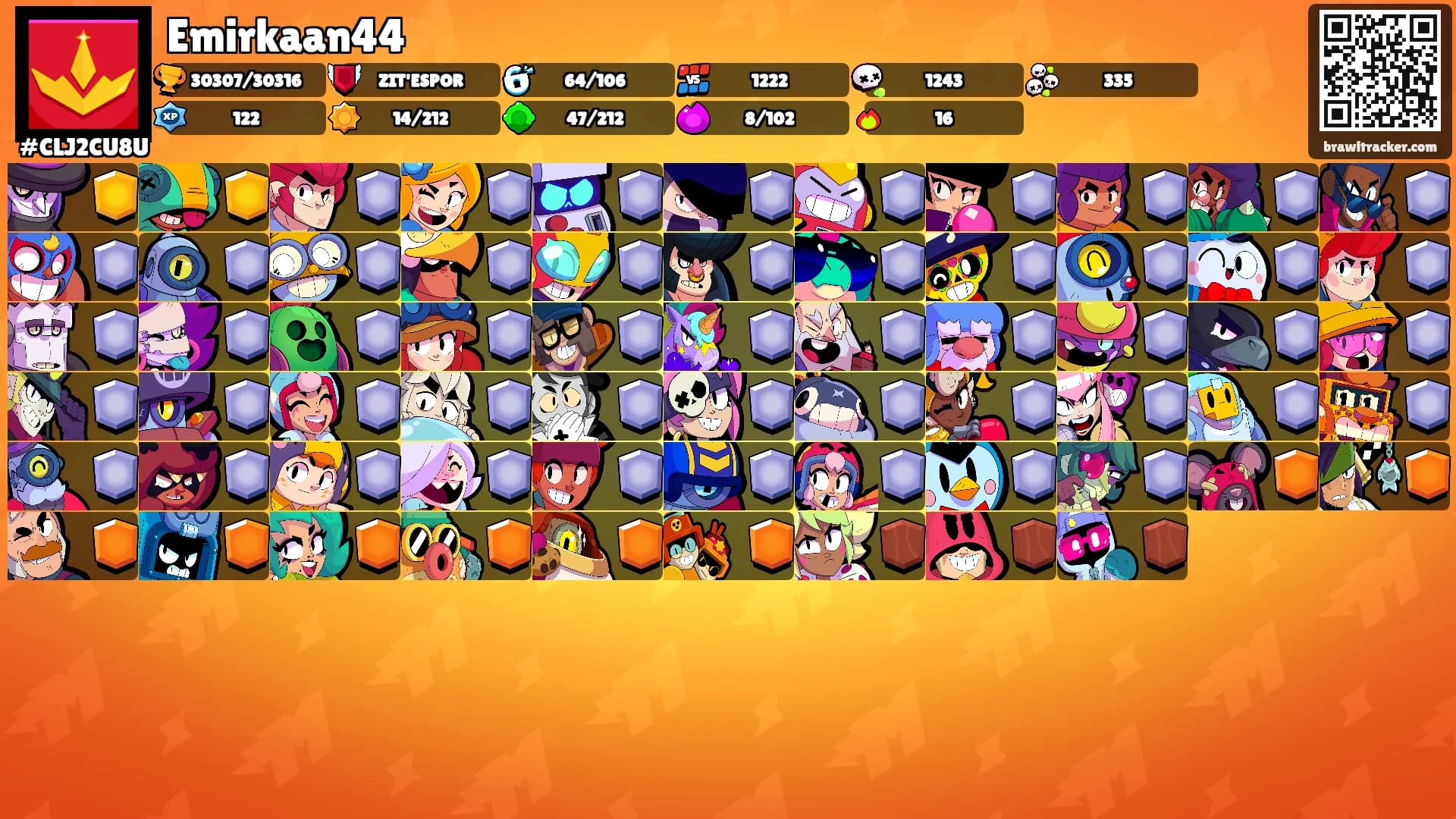 Emirkaan44's Ranks