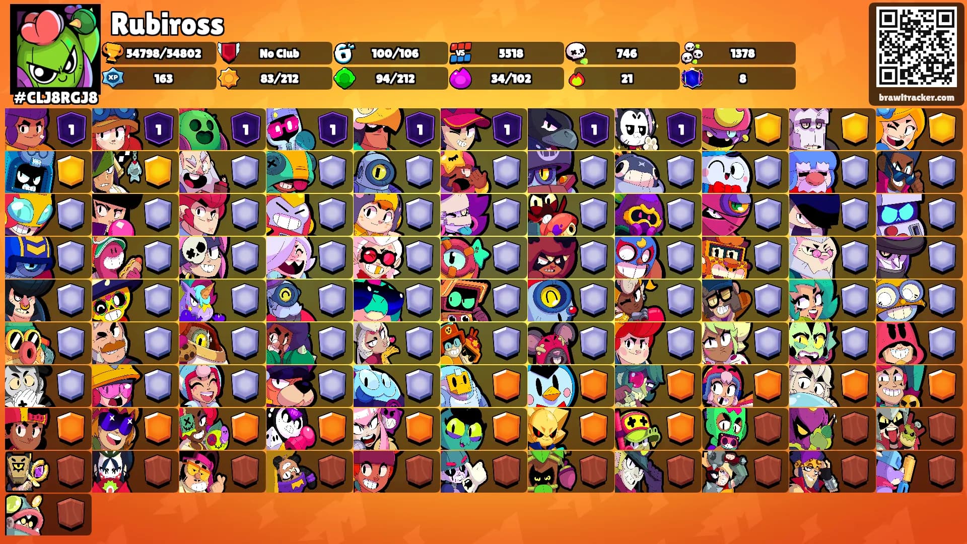 Rubiross's Ranks