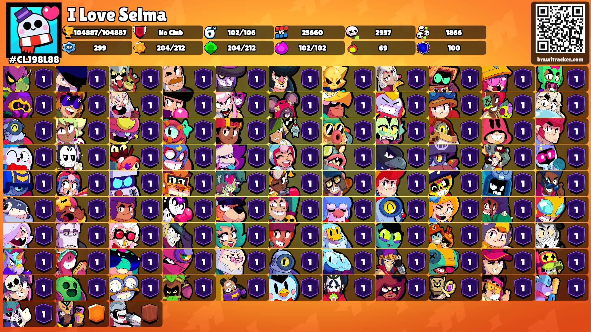 I Love Selma's Ranks