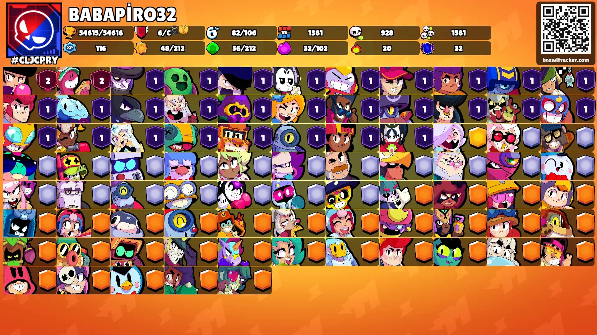 BABAPİRO32's Ranks