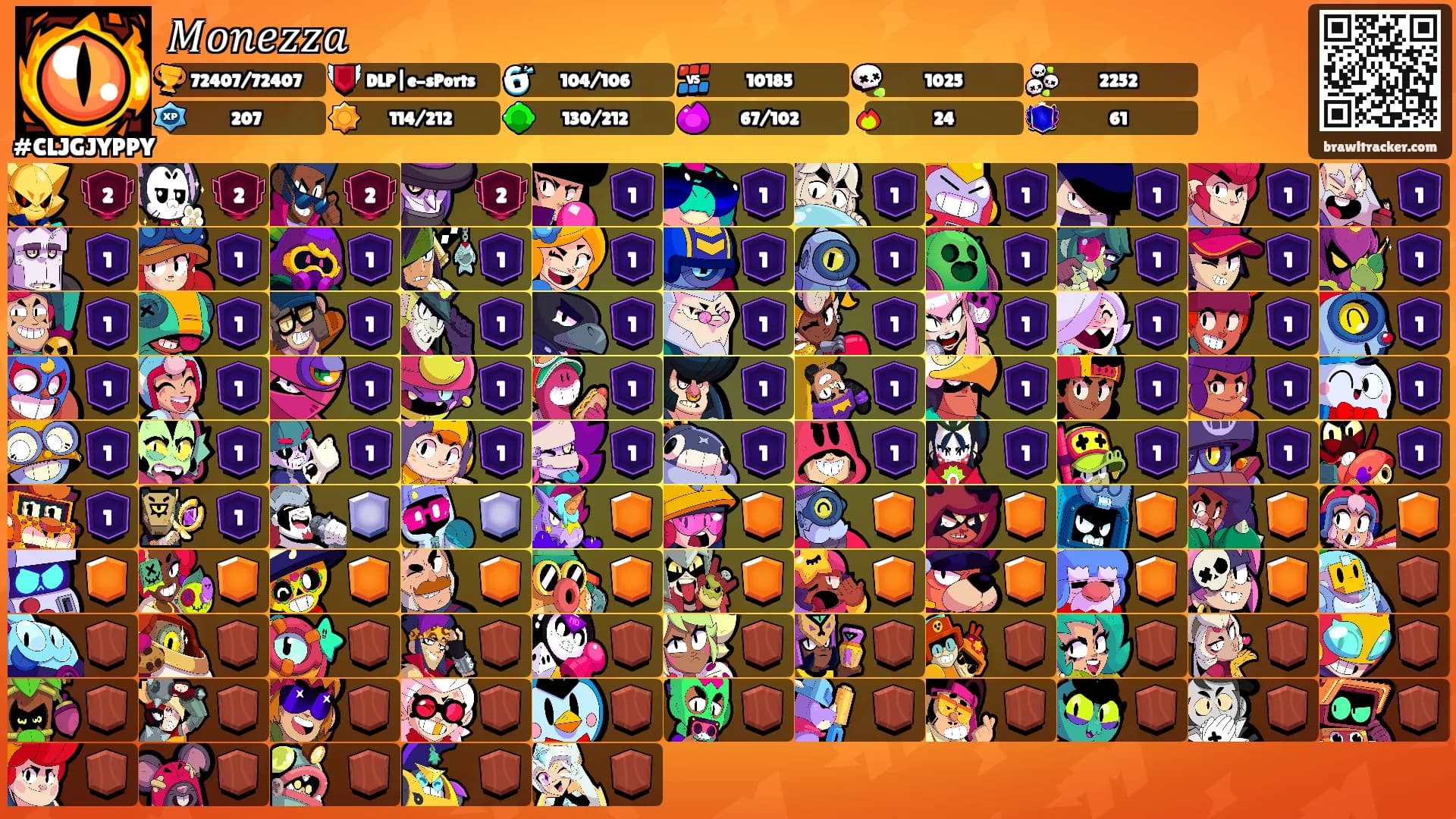 𝑀𝑜𝑛𝑒𝑧𝑧𝑎's Ranks