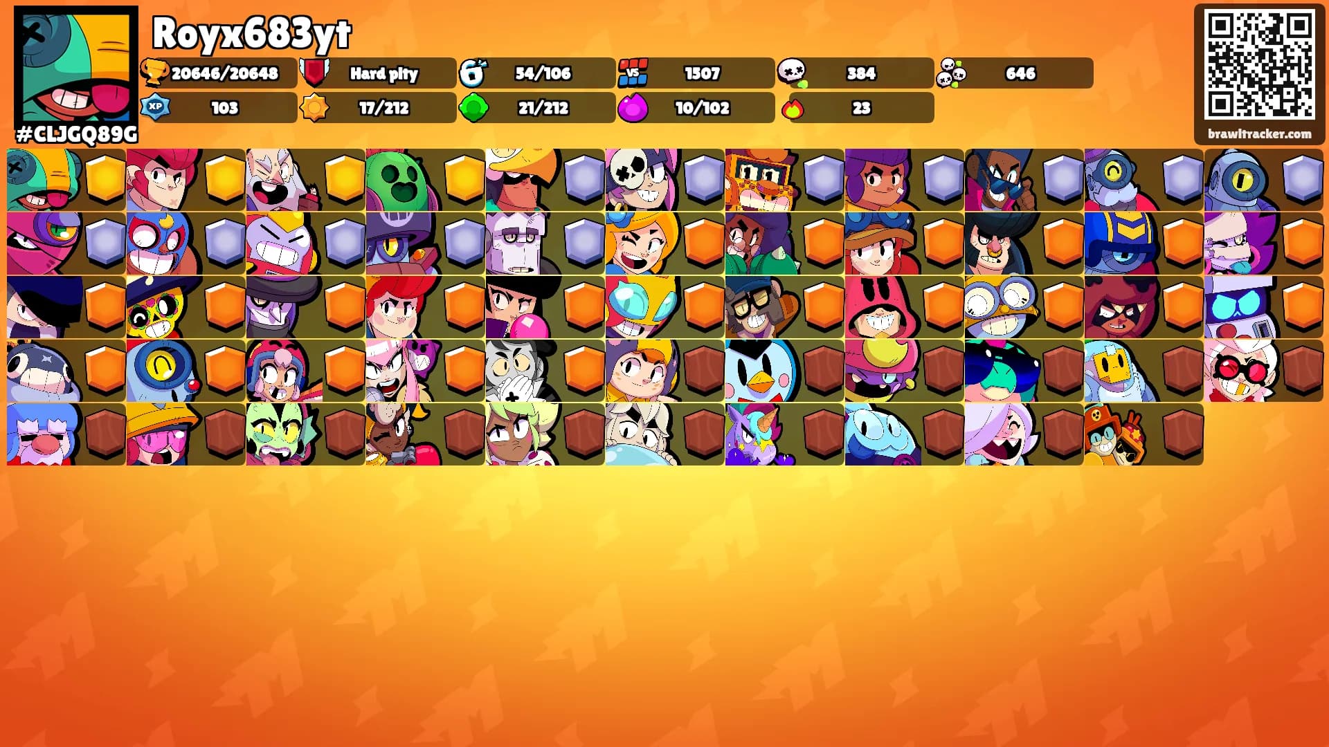 Royx683yt's Ranks
