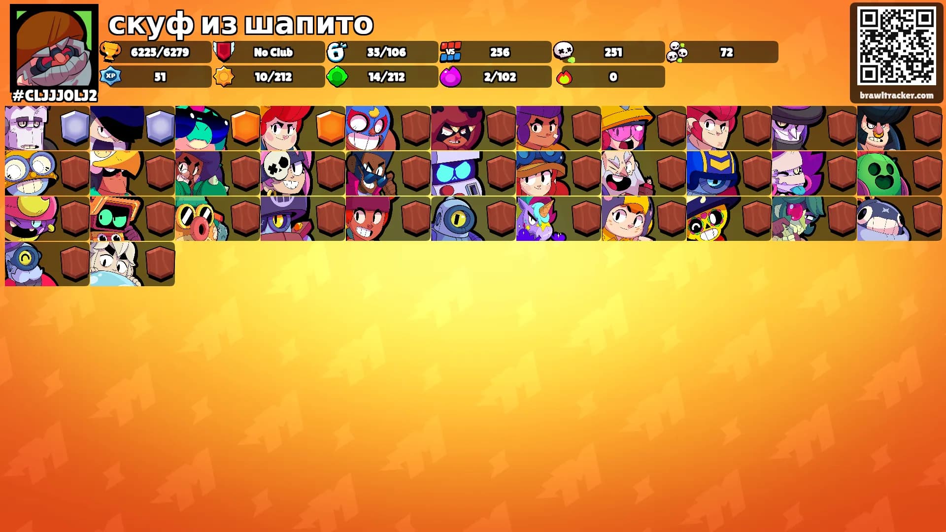 скуф из шапито's Ranks