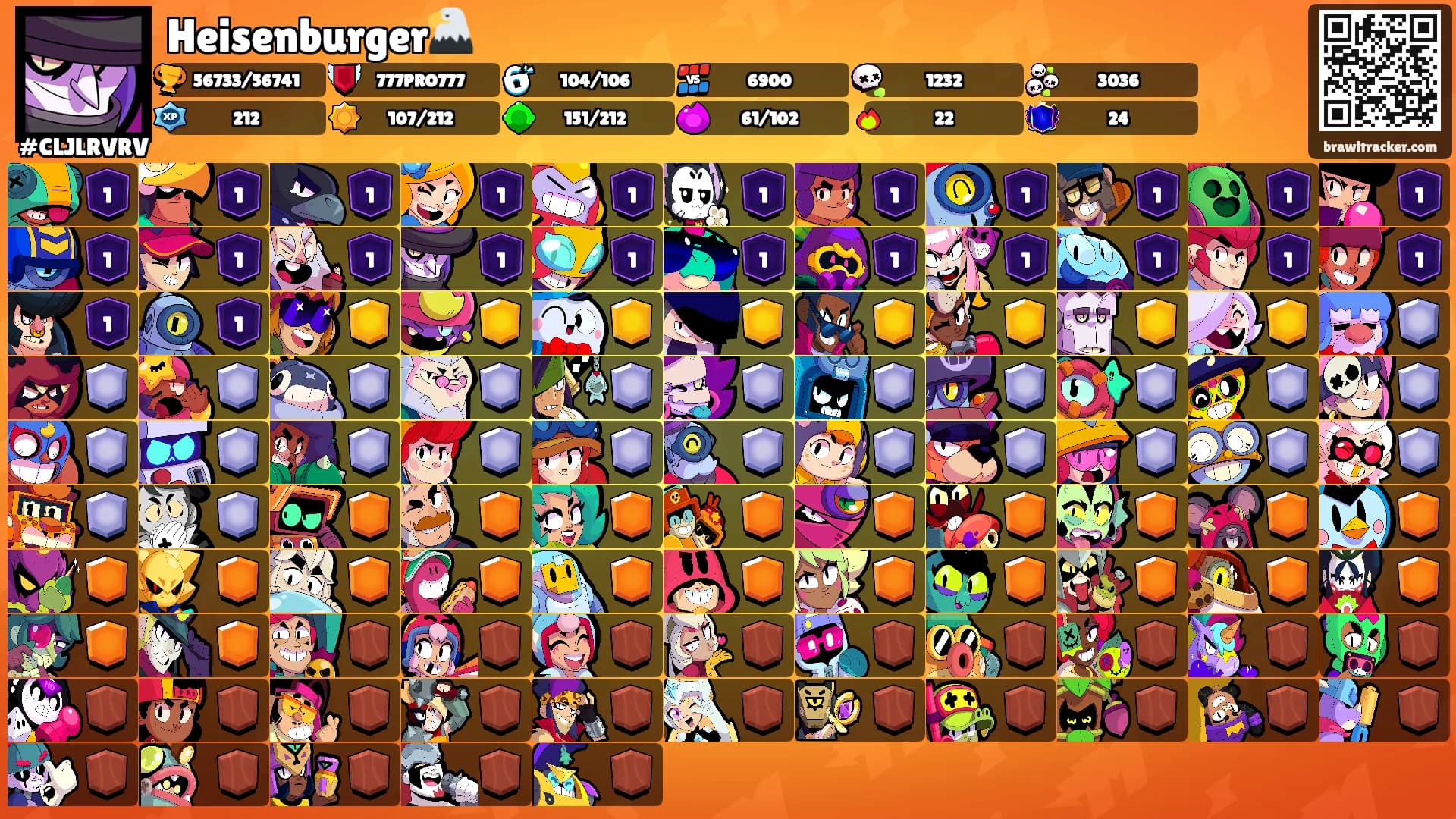 Heisenburger🦅's Ranks