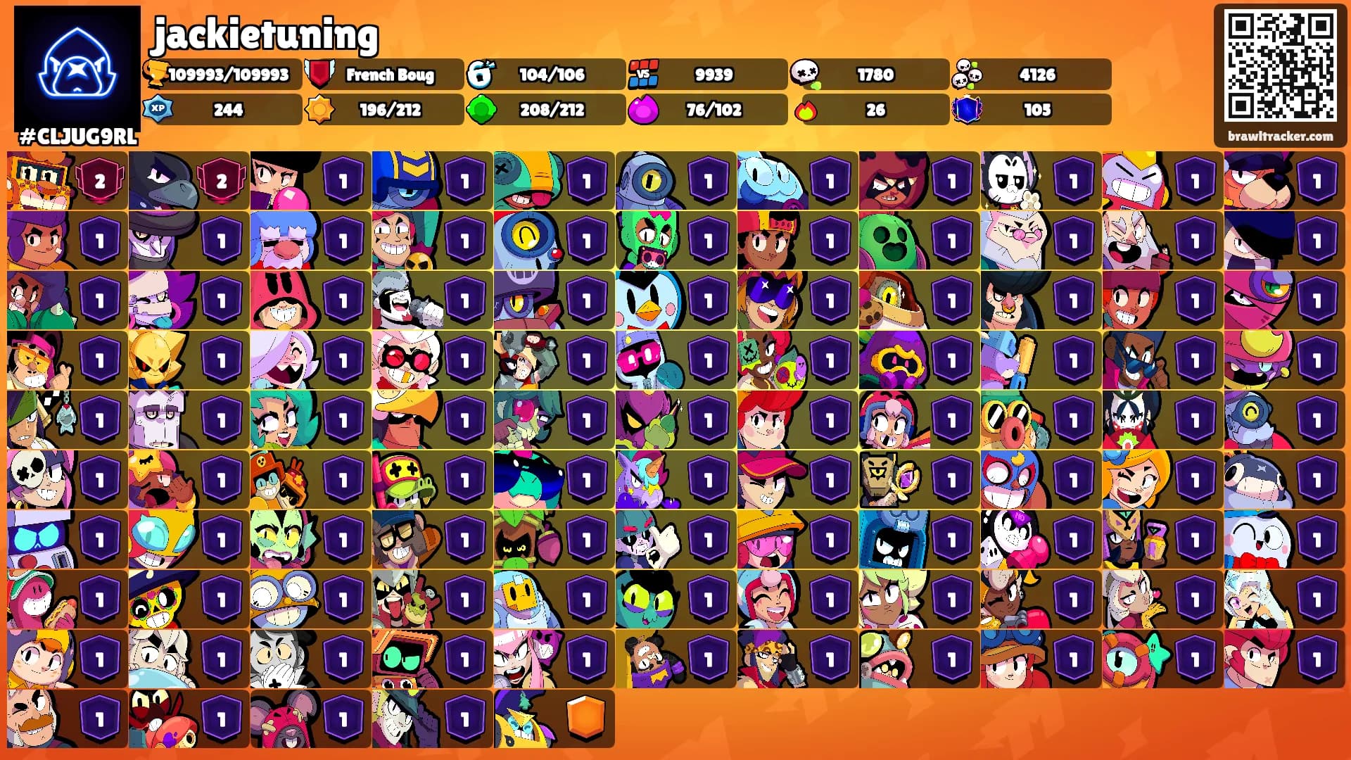 jackietuning's Ranks