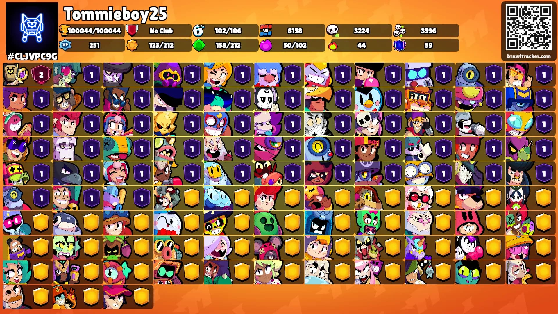 Tommieboy25's Ranks