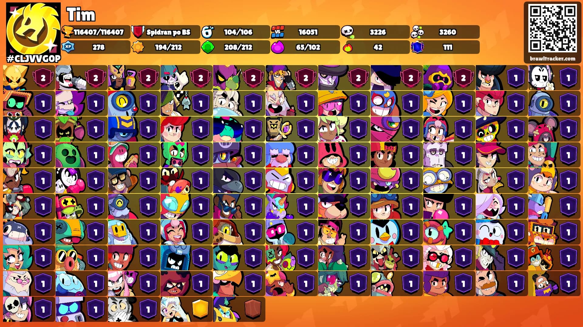 Tim's Ranks
