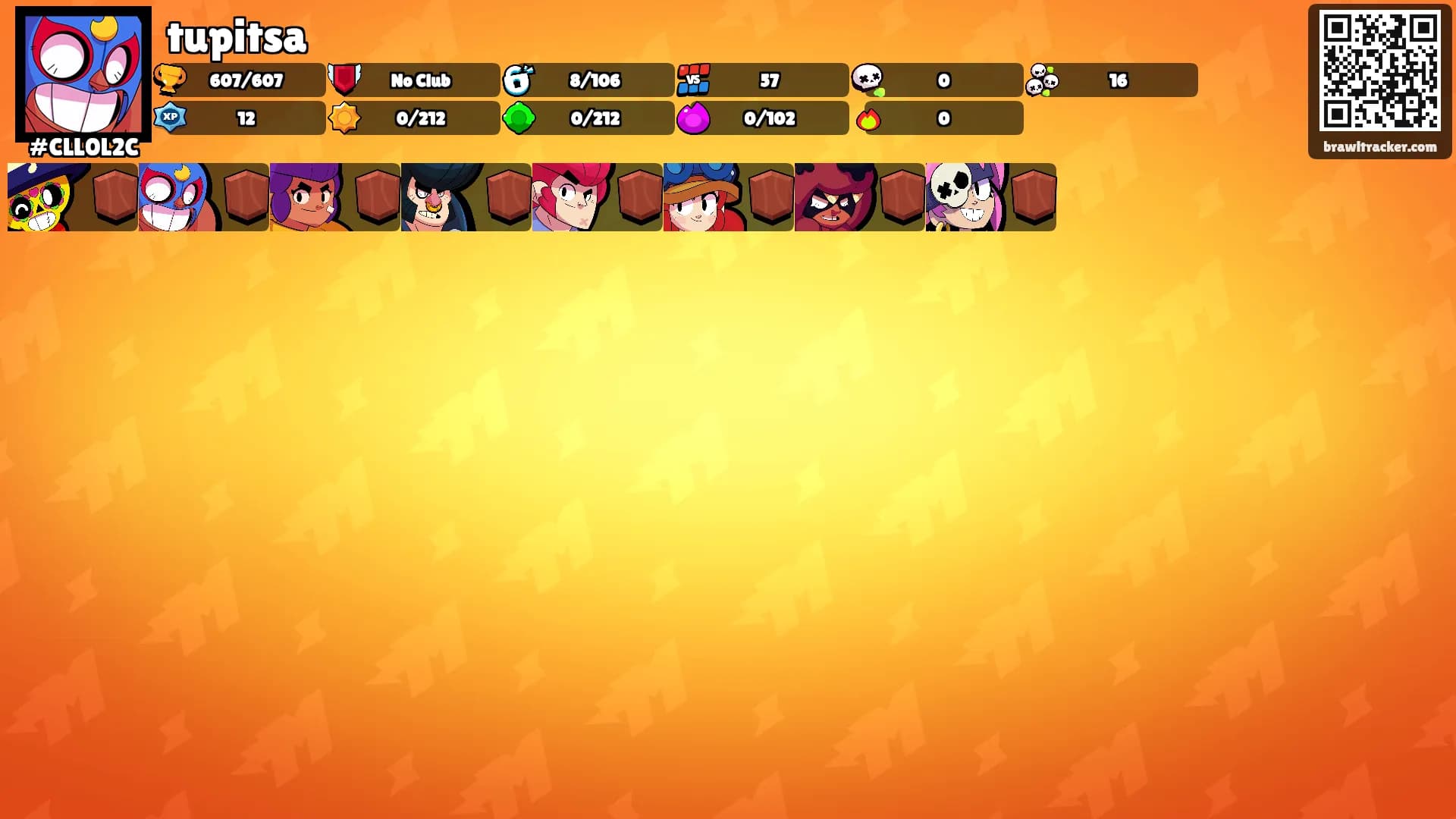 tupitsa's Ranks
