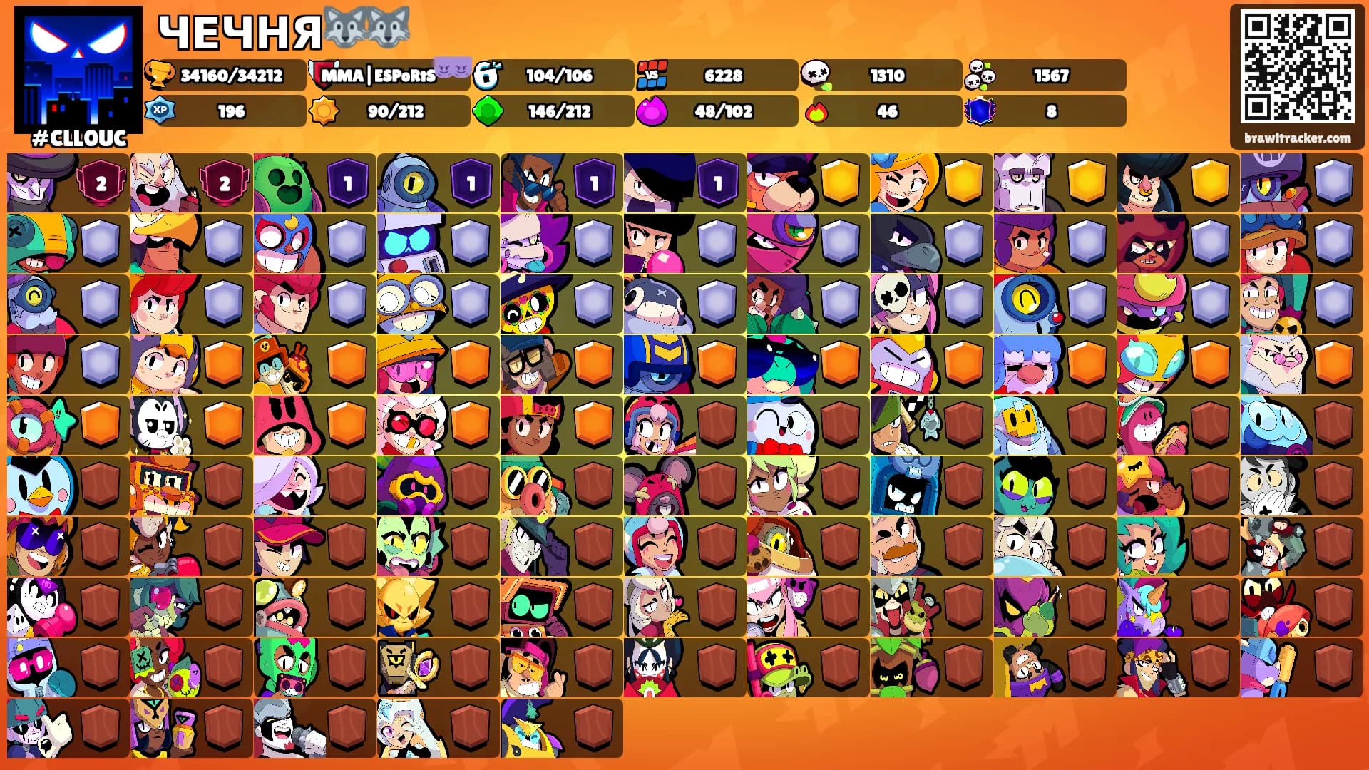 ЧЕЧНЯ🐺🐺's Ranks